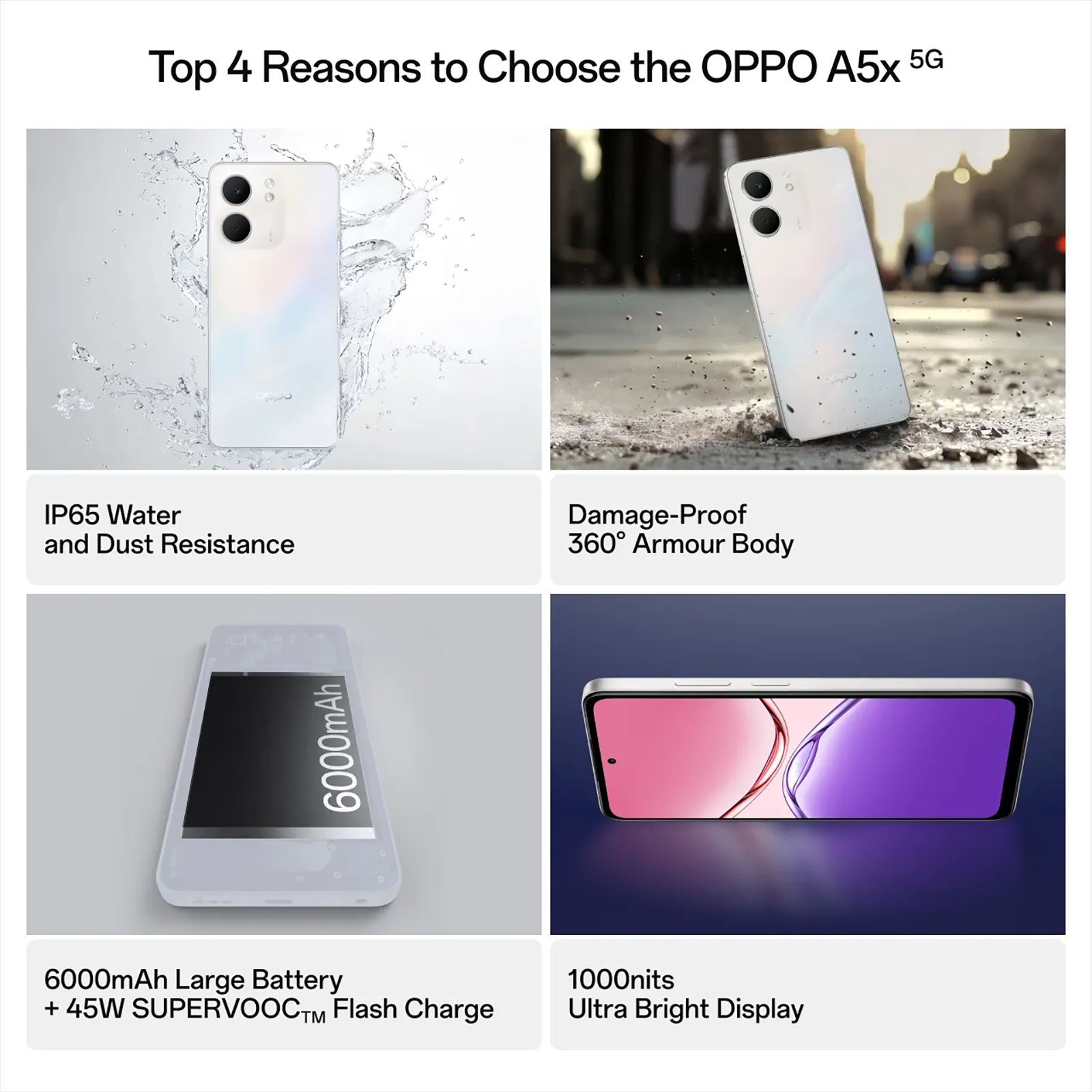 oppo A5x 5G (6GB RAM, 128GB, Laser White) oppo A5x 5G (6GB RAM, 128GB, Laser White)_16