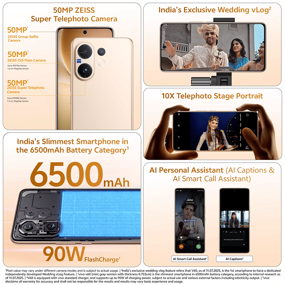 vivo V60 5G (8GB RAM, 128GB ROM, Auspicious Gold)_11