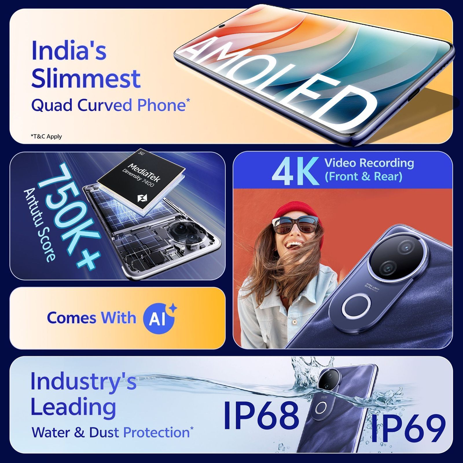 vivo T4R 5G (8GB RAM, 128GB, Twilight Blue)_12