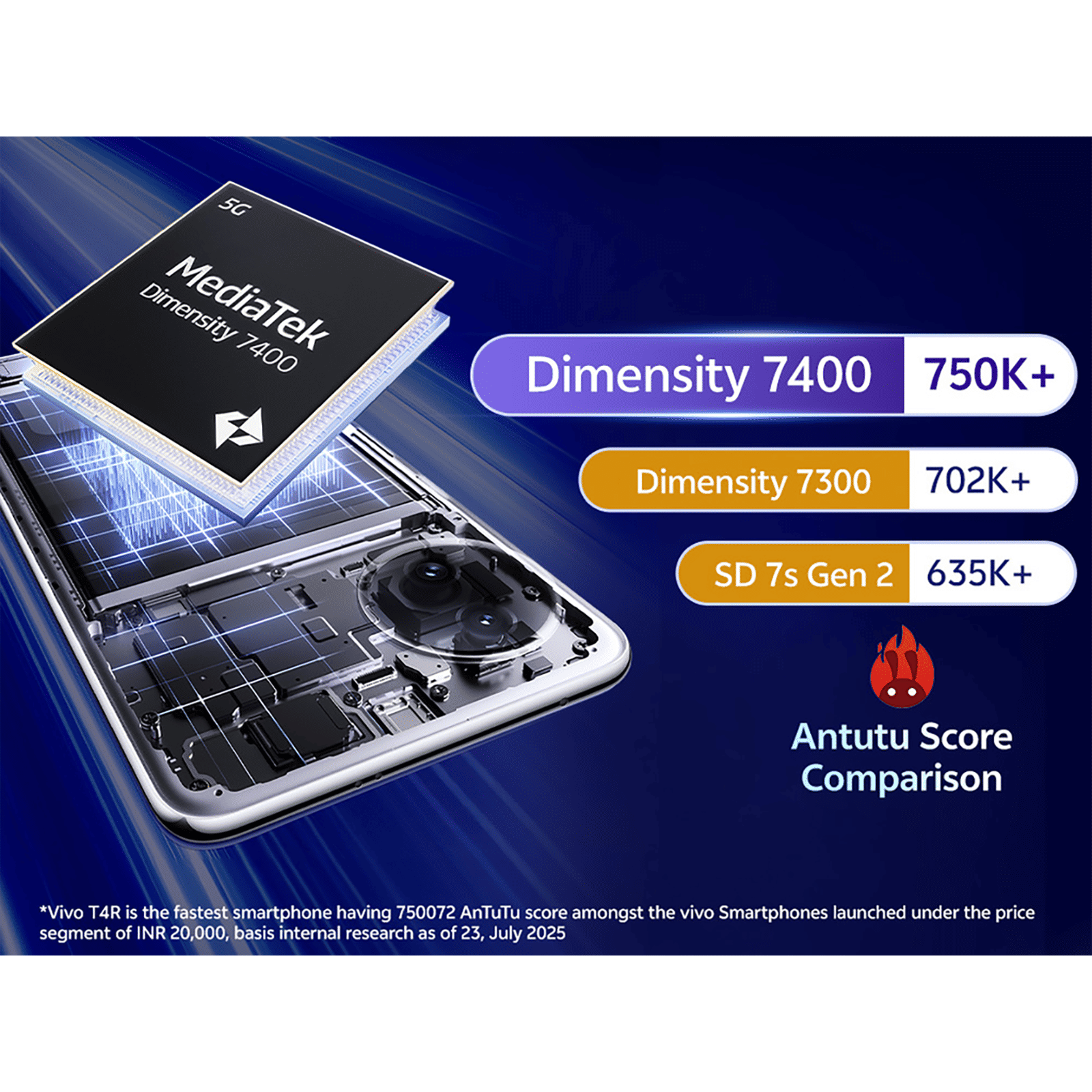vivo T4R 5G (8GB RAM, 128GB, Twilight Blue)_18