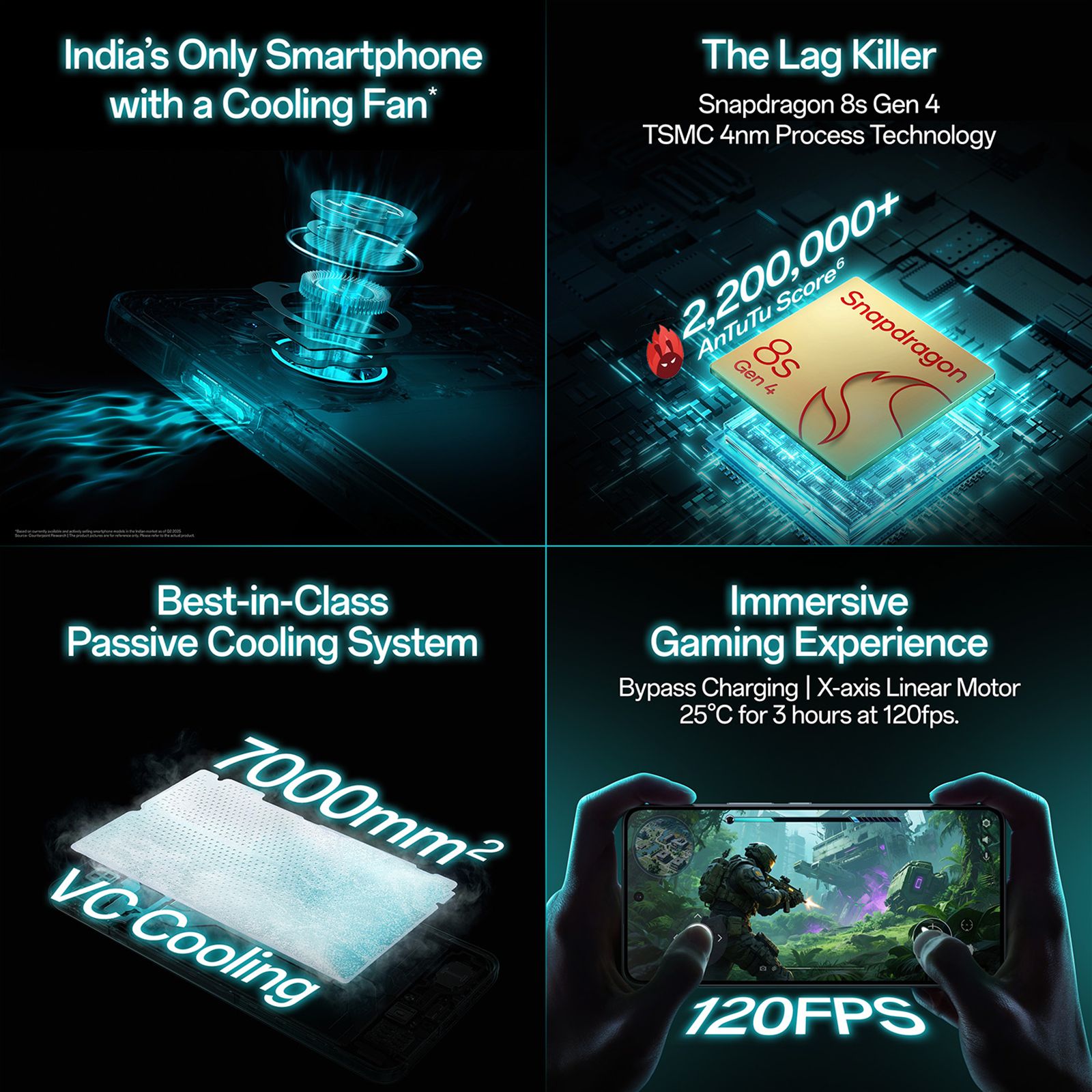 oppo K13 Turbo Pro 5G (12GB RAM, 256GB, Midnight Maverick)_11
