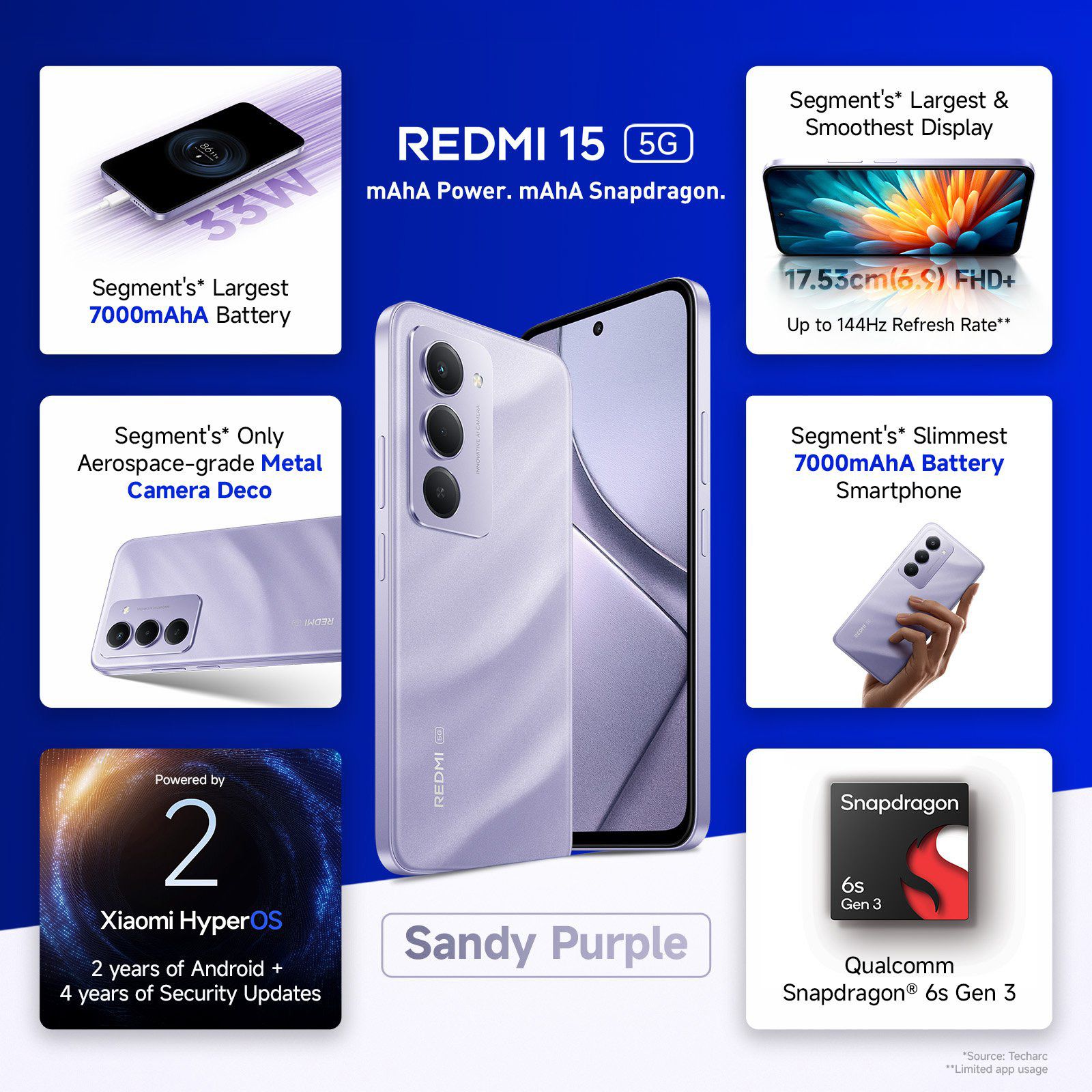 Redmi 15 5G (8GB RAM, 256GB, Sandy Purple) Redmi 15 5G (8GB RAM, 256GB, Sandy Purple)_4