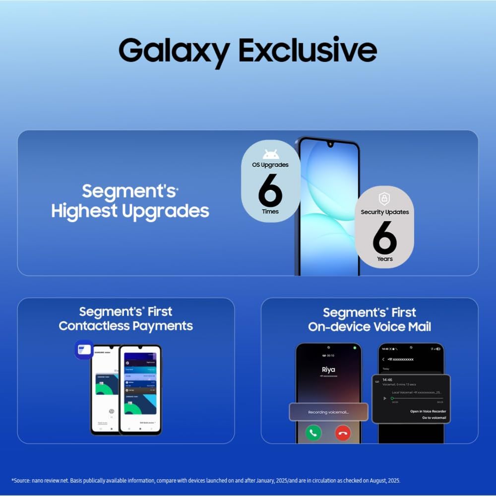 SAMSUNG Galaxy A17 5G (8GB RAM, 256GB, Gray)|With Travel Adapter SAMSUNG Galaxy A17 5G (8GB RAM, 256GB, Gray)|With Travel Adapter_15