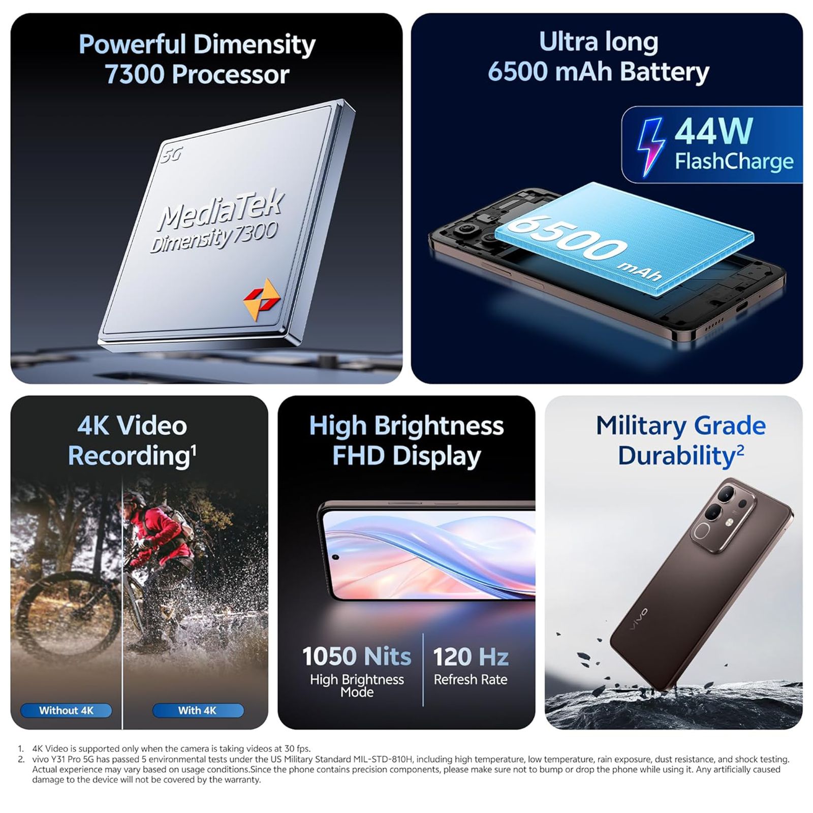 vivo Y31 Pro 5G (8GB RAM, 128GB, Mocha Brown) vivo Y31 Pro 5G (8GB RAM, 128GB, Mocha Brown)_12