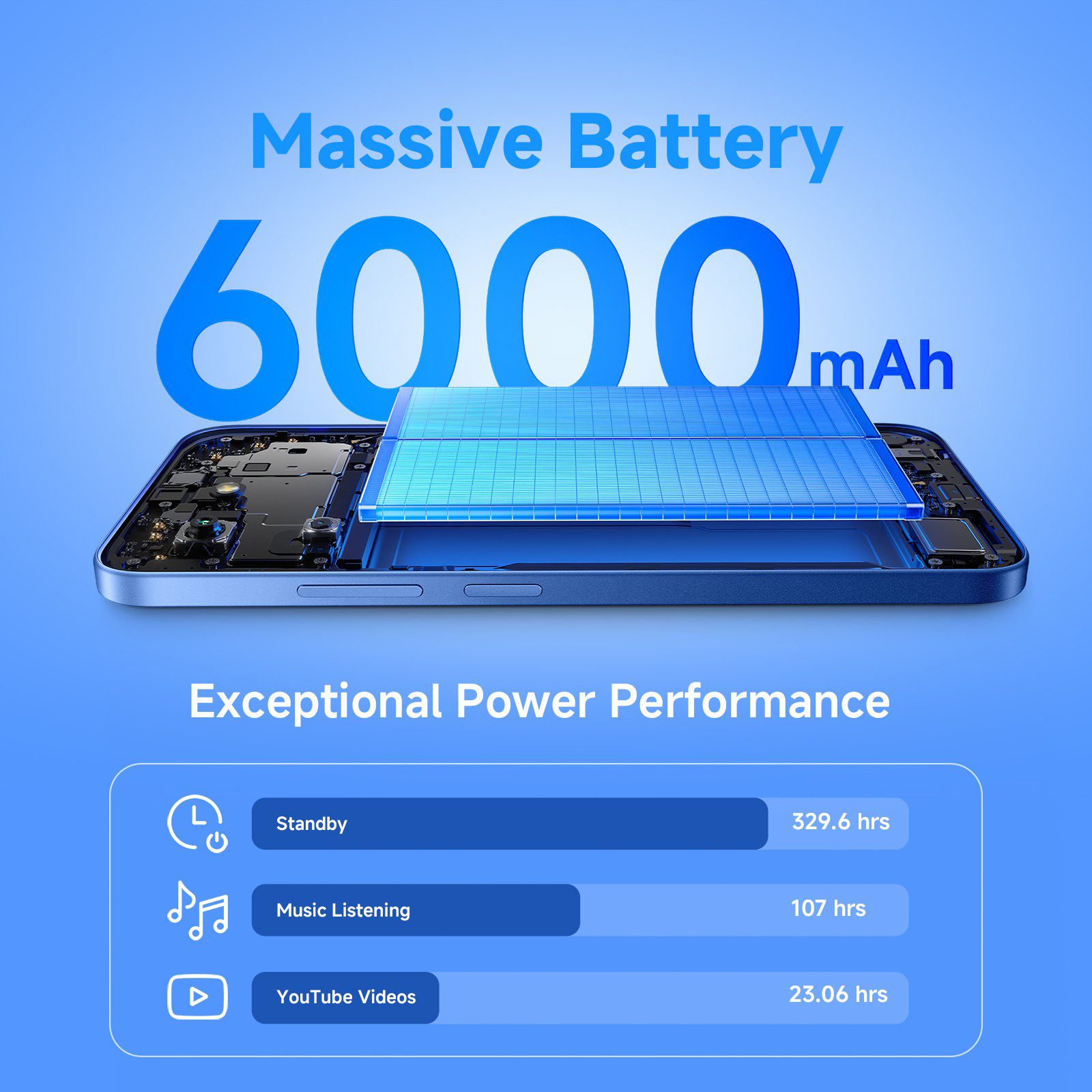 Redmi 15C 5G (4GB RAM, 128GB, Moonlight Blue)_8
