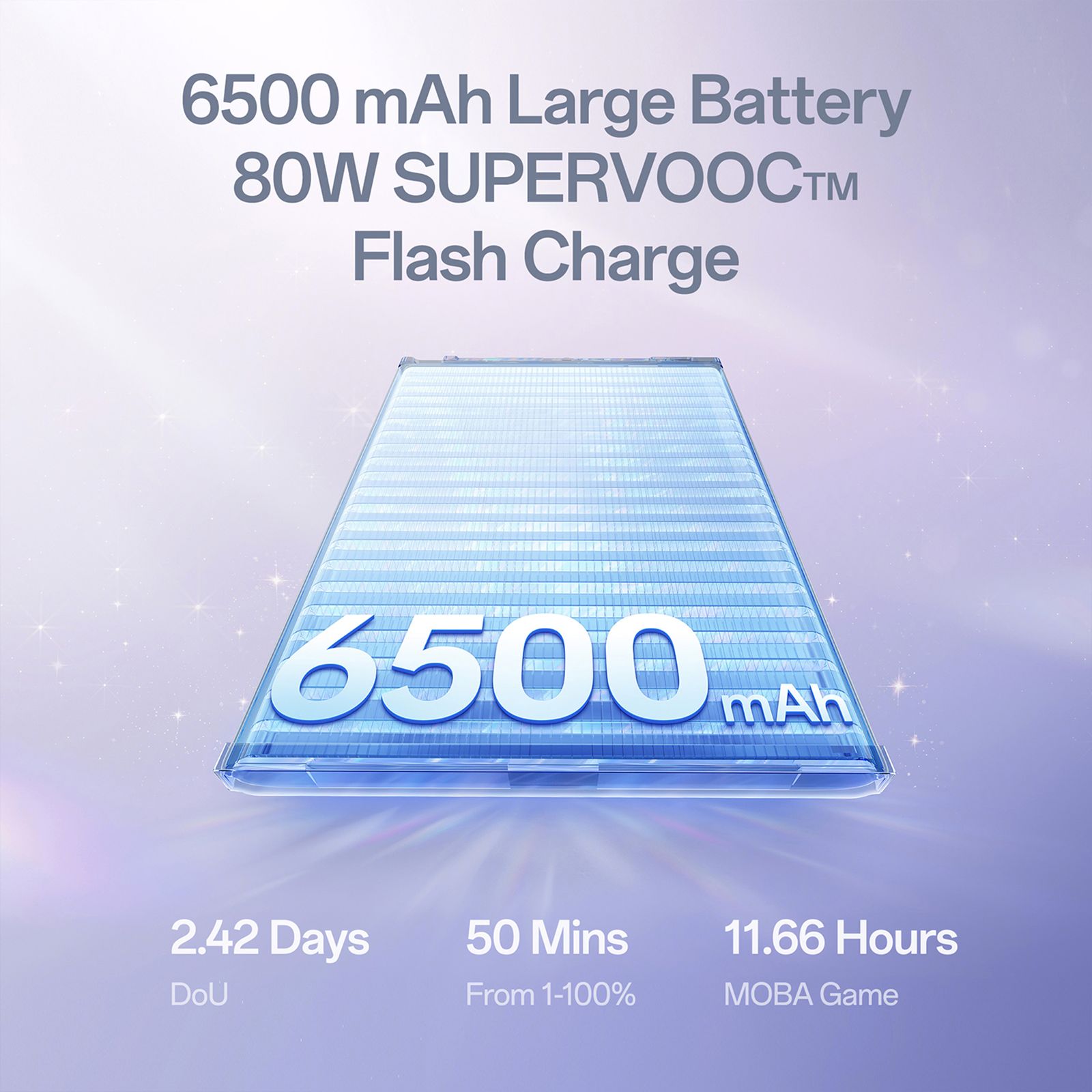 oppo Reno15 5G (12GB RAM, 512GB, Glacier White) oppo Reno15 5G (12GB RAM, 512GB, Glacier White)_8