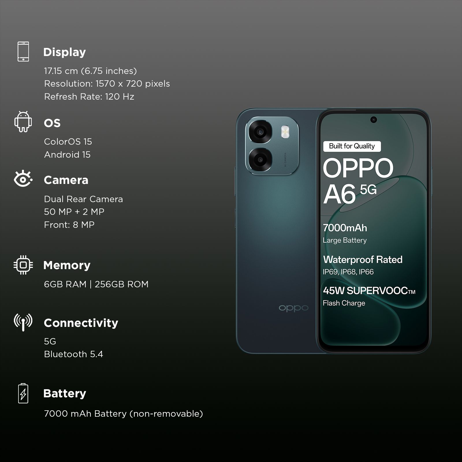 oppo A6 5G (6GB RAM, 256GB, Sapphire Blue) oppo A6 5G (6GB RAM, 256GB, Sapphire Blue)_3