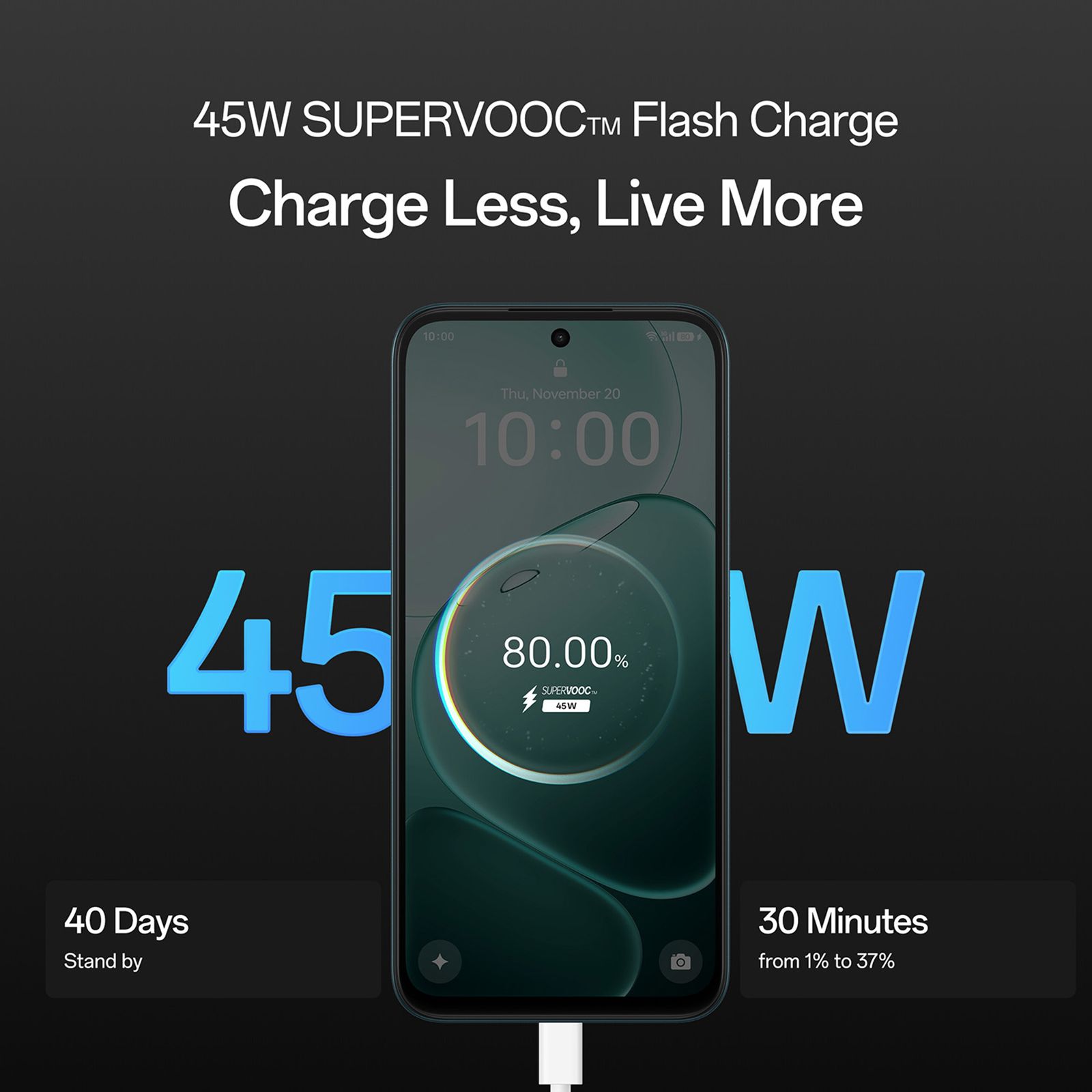 oppo A6 5G (4GB RAM, 128GB, Sakura Pink) oppo A6 5G (4GB RAM, 128GB, Sakura Pink)_20