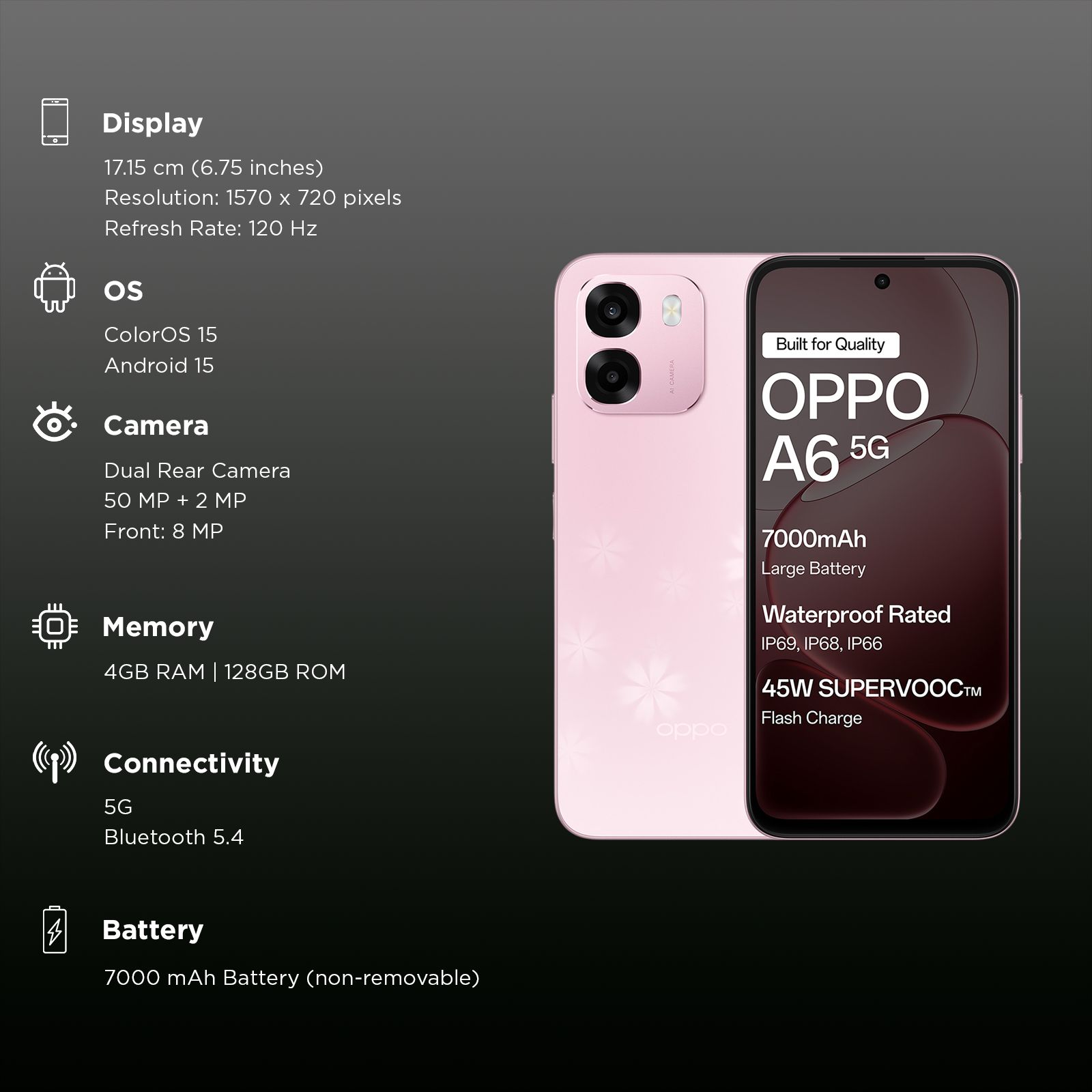 oppo A6 5G (4GB RAM, 128GB, Sakura Pink) oppo A6 5G (4GB RAM, 128GB, Sakura Pink)_3