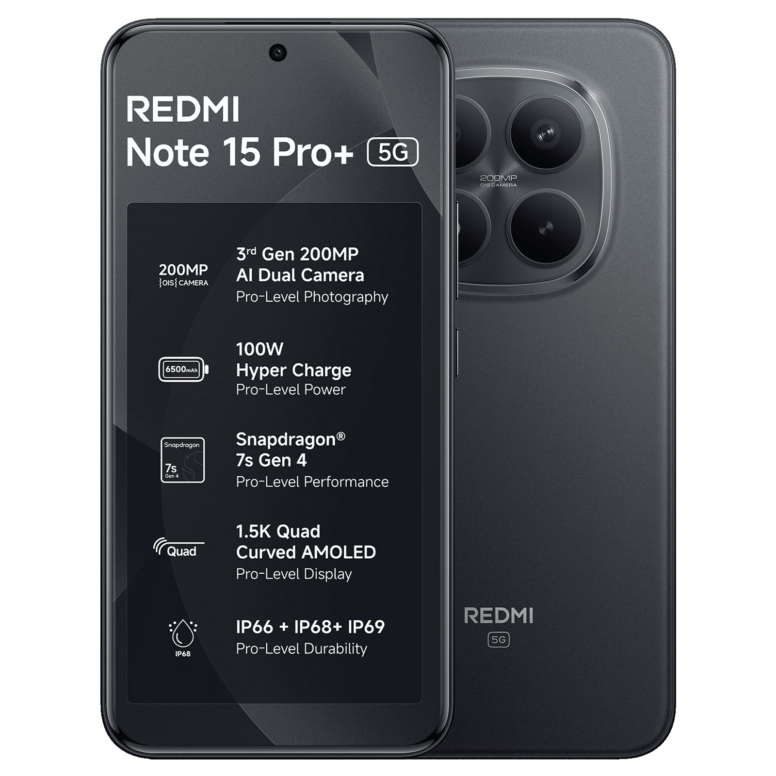 Redmi Note 15 Pro Plus 5G (12GB RAM, 256GB, Carbon Black)_1