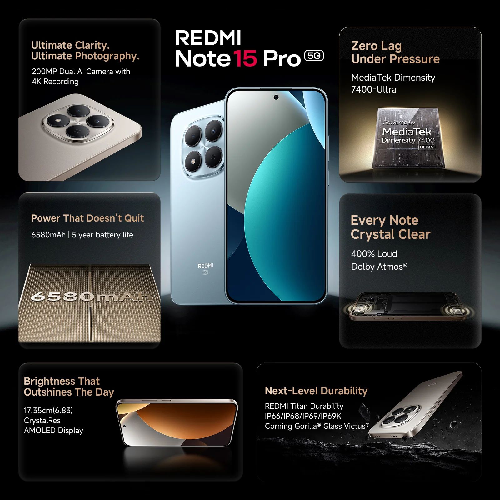Redmi Note 15 Pro 5G (8GB RAM, 128GB, Mirage Blue) Redmi Note 15 Pro 5G (8GB RAM, 128GB, Mirage Blue)_16