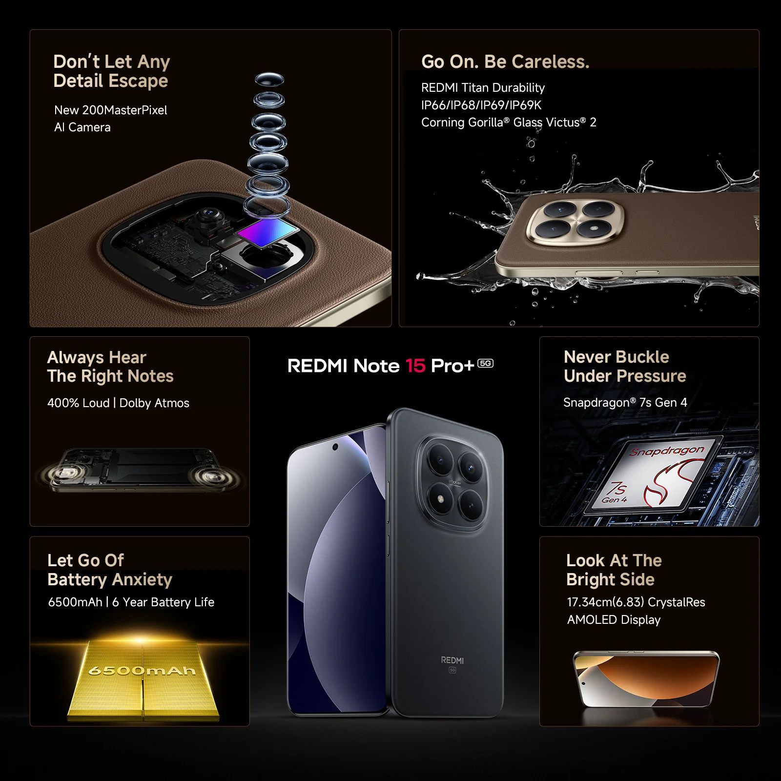 Redmi Note 15 Pro Plus 5G (12GB RAM, 512GB, Carbon Black) Redmi Note 15 Pro Plus 5G (12GB RAM, 512GB, Carbon Black)_16