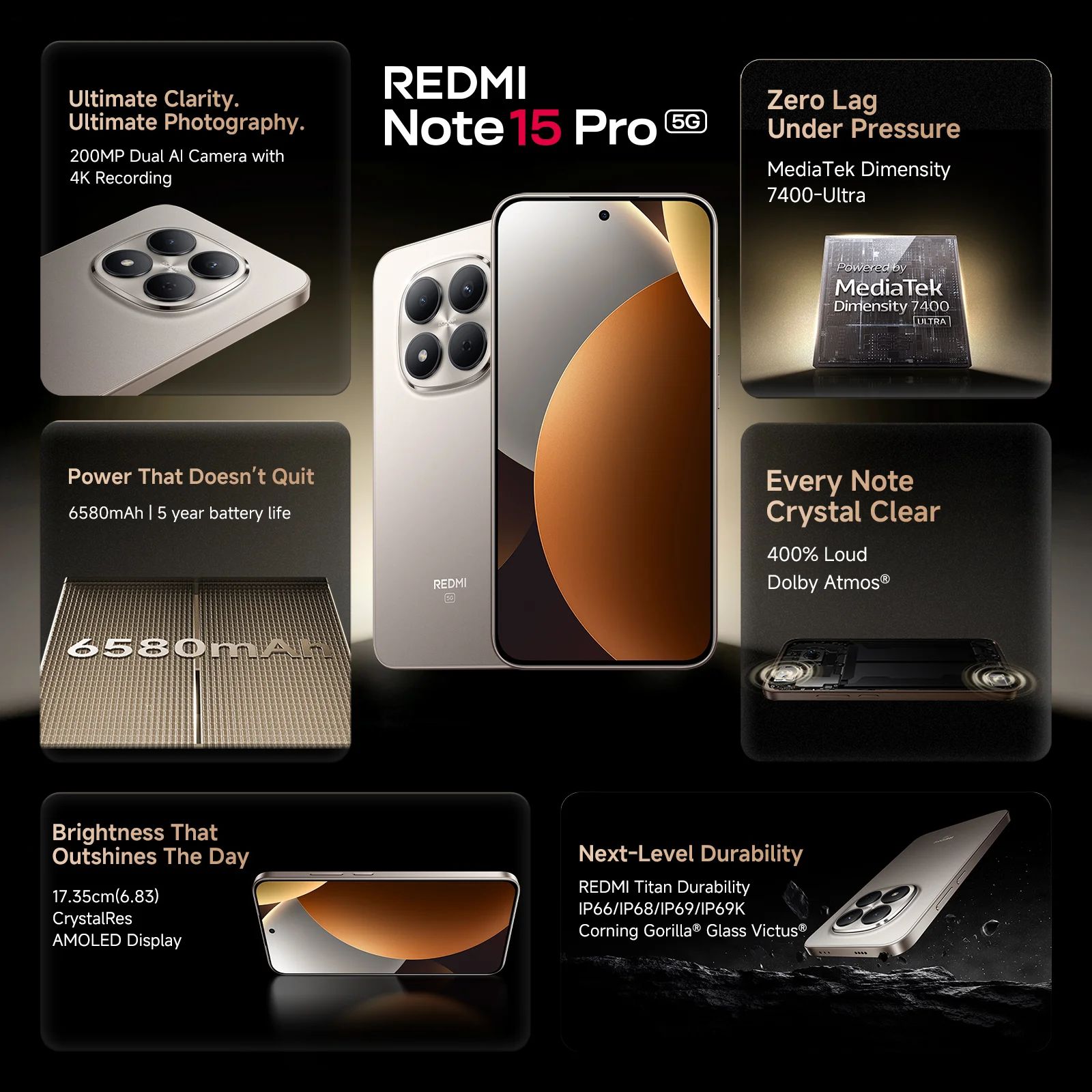Redmi Note 15 Pro 5G (8GB RAM, 128GB, Silver Ash)_16