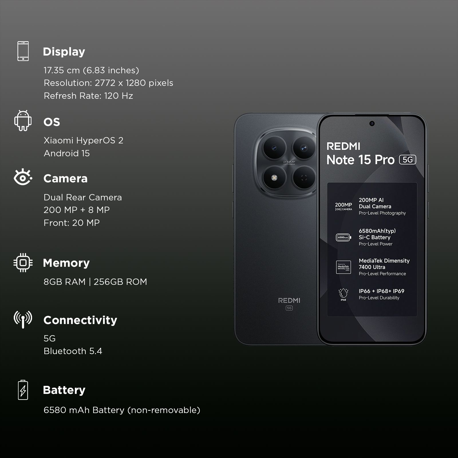 Redmi Note 15 Pro 5G (8GB RAM, 256GB, Carbon Black) Redmi Note 15 Pro 5G (8GB RAM, 256GB, Carbon Black)_3