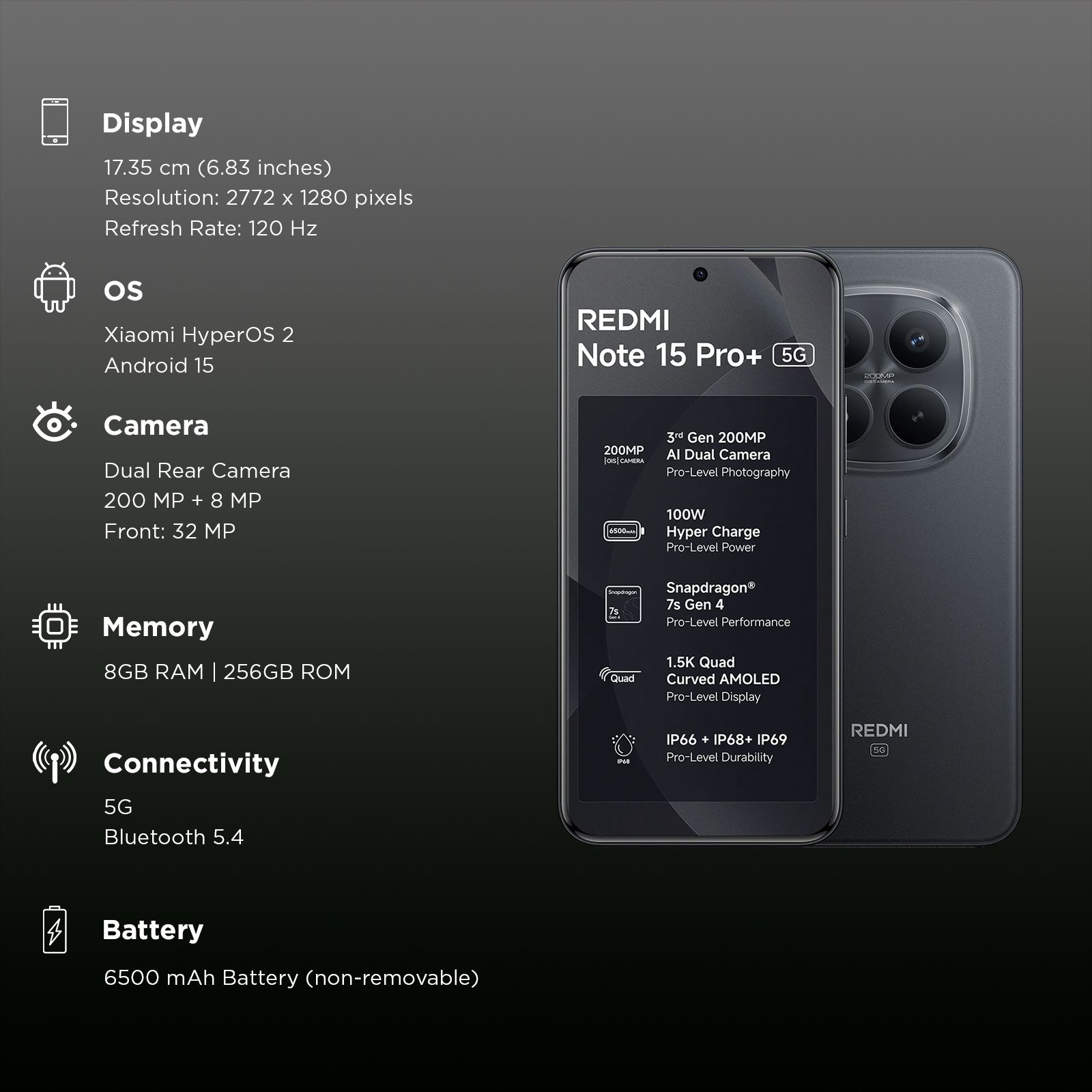 Redmi Note 15 Pro Plus 5G (8GB RAM, 256GB, Carbon Black) Redmi Note 15 Pro Plus 5G (8GB RAM, 256GB, Carbon Black)_3