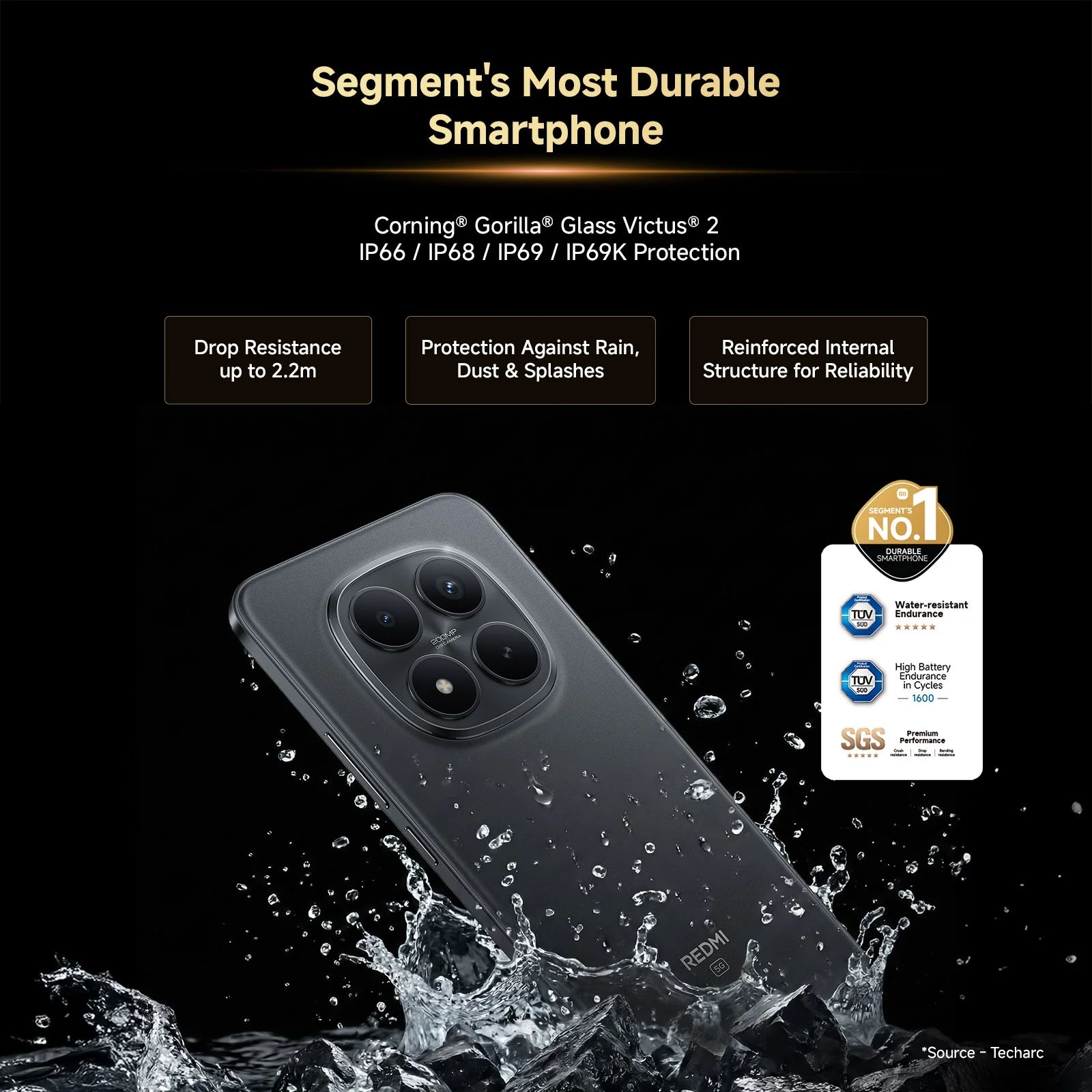 Redmi Note 15 Pro Plus 5G (12GB RAM, 512GB, Coffee Mocha) Redmi Note 15 Pro Plus 5G (12GB RAM, 512GB, Coffee Mocha)_11