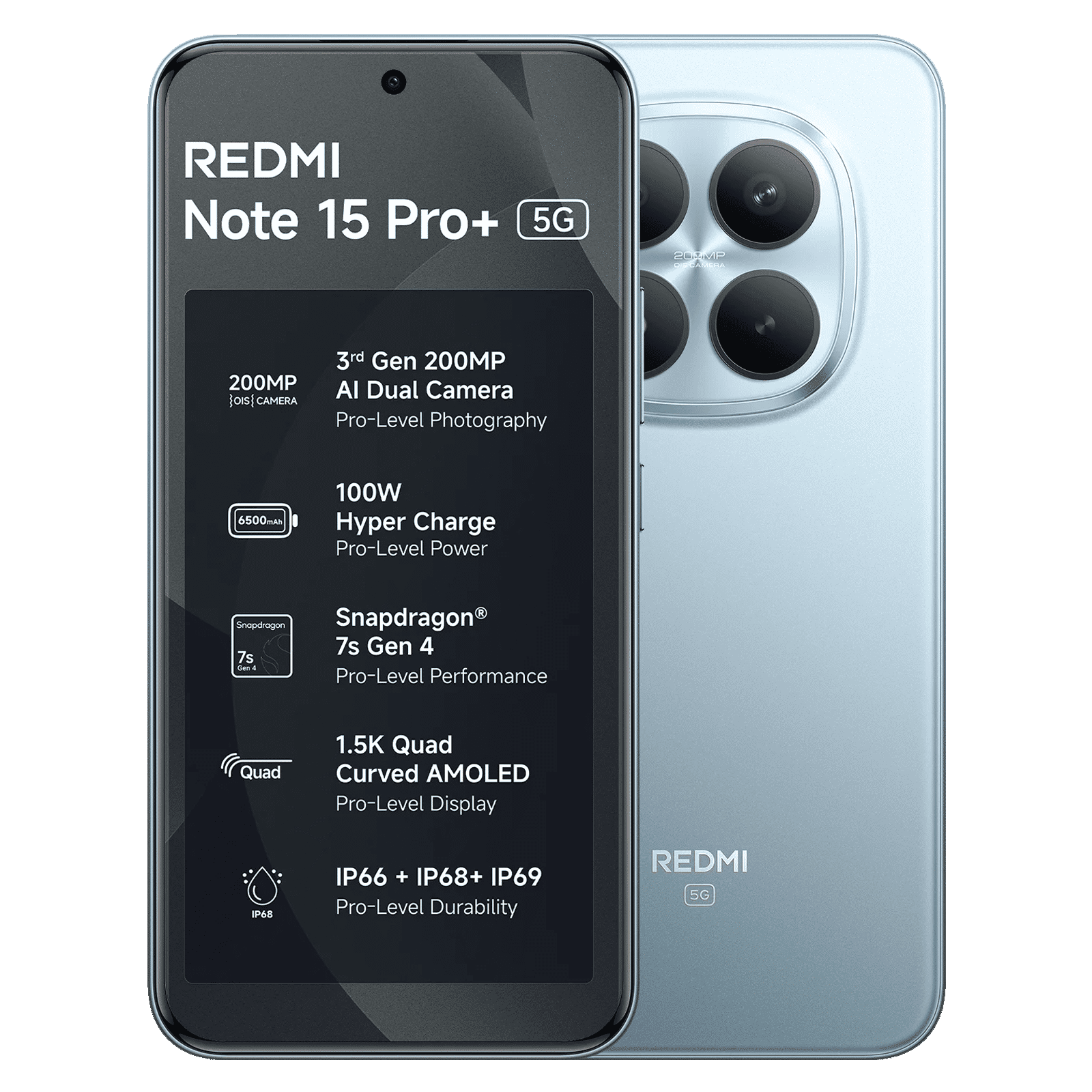 Redmi Note 15 Pro Plus 5G (8GB RAM, 256GB, Mirage Blue) Redmi Note 15 Pro Plus 5G (8GB RAM, 256GB, Mirage Blue)_1