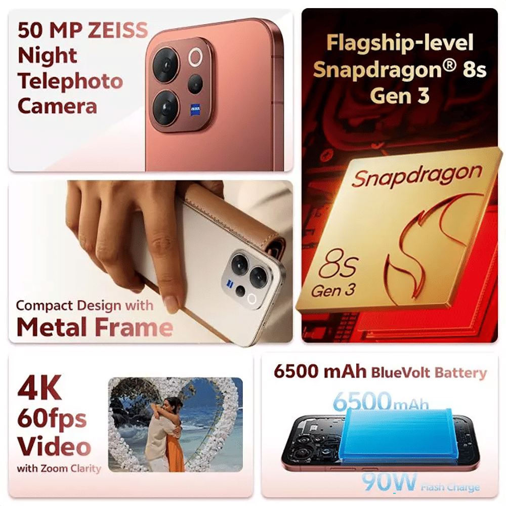 vivo V70 Elite 5G (12GB RAM, 256GB, Passion Red)_12