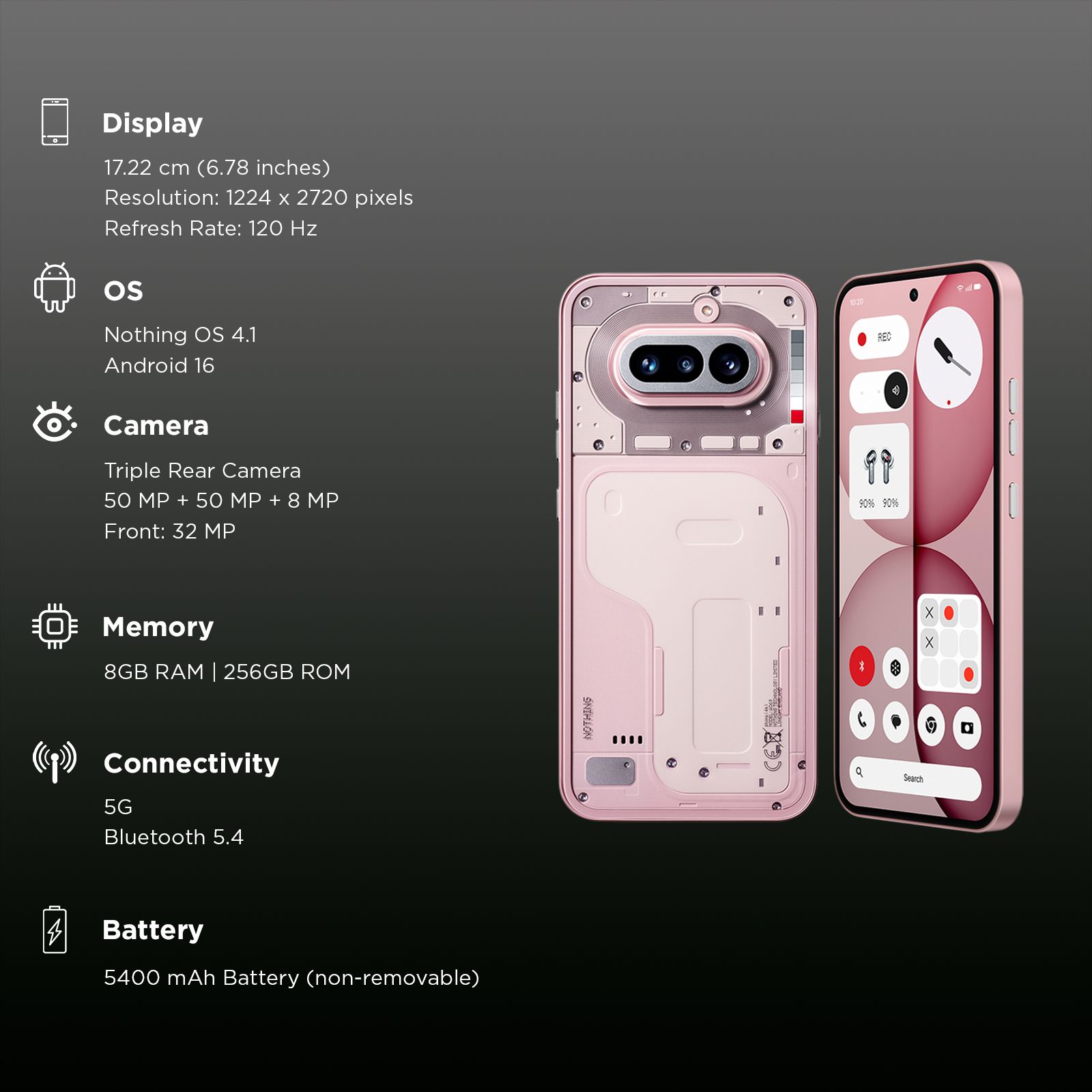 Nothing Phone 4a 5G (8GB RAM, 256GB, Pink) Nothing Phone 4a 5G (8GB RAM, 256GB, Pink)_3