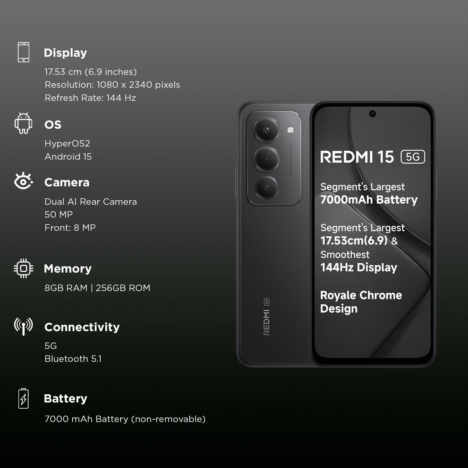 Redmi 15 5G (8GB RAM, 256GB, Midnight Black)_3