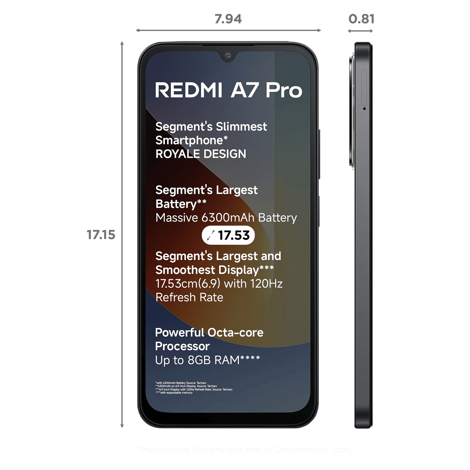 Redmi A7 Pro (4GB RAM, 64GB, Black) Redmi A7 Pro (4GB RAM, 64GB, Black)_2