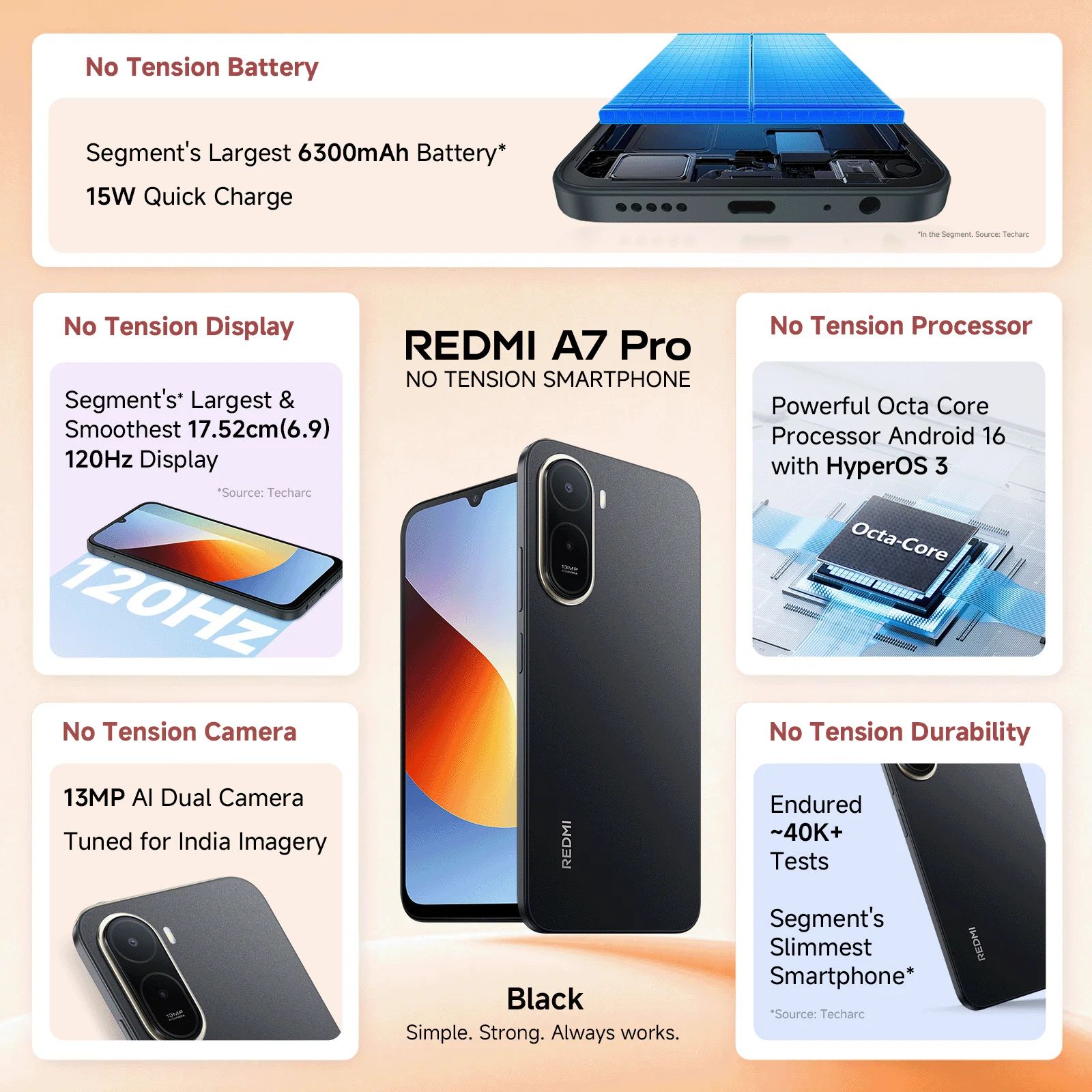 Redmi A7 Pro (4GB RAM, 64GB, Black) Redmi A7 Pro (4GB RAM, 64GB, Black)_6
