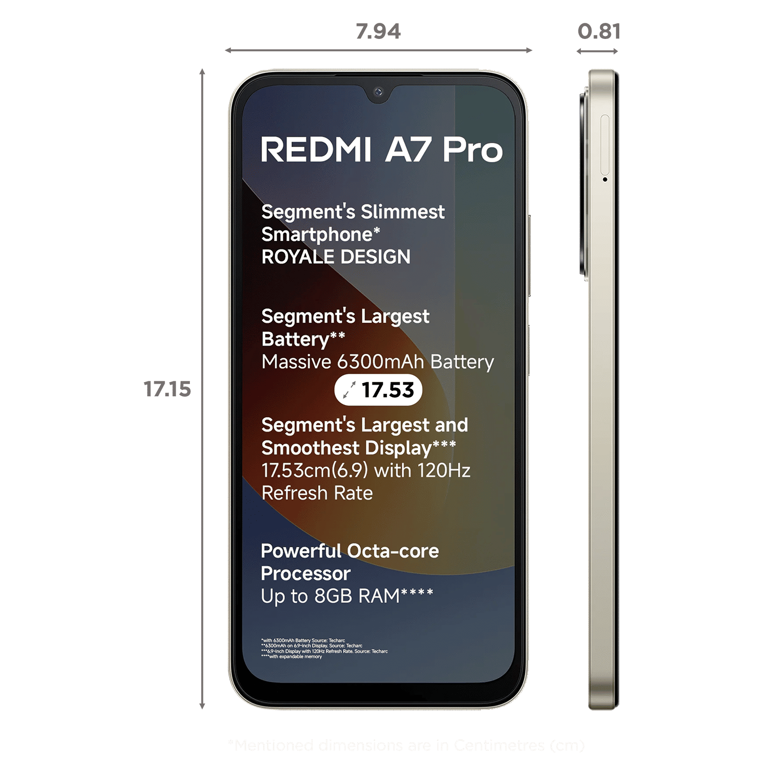 Redmi A7 Pro (4GB RAM, 64GB, Sunset Orange) Redmi A7 Pro (4GB RAM, 64GB, Sunset Orange)_2