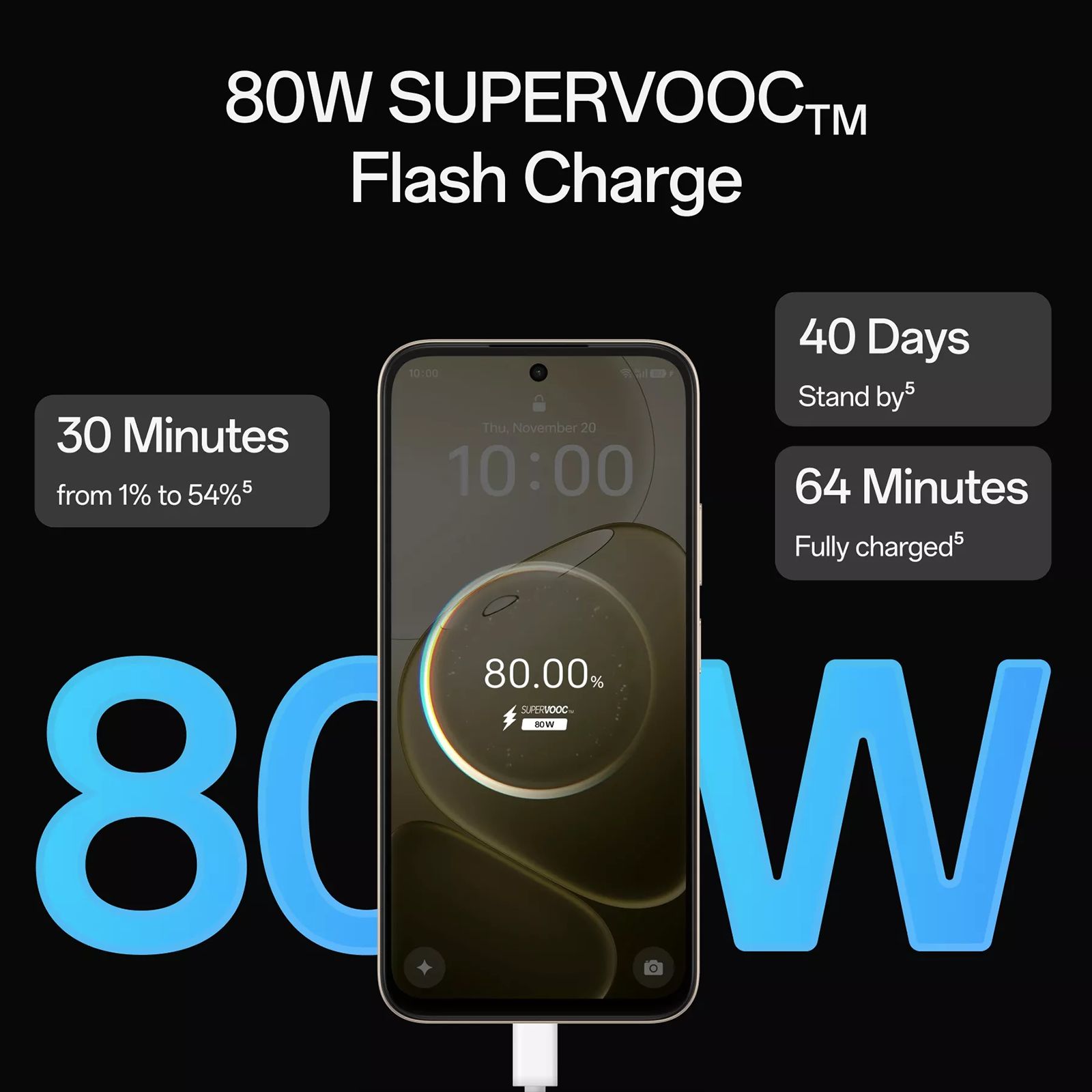 oppo A6 Pro 5G (8GB RAM, 256GB, Cappuccino Brown)_11