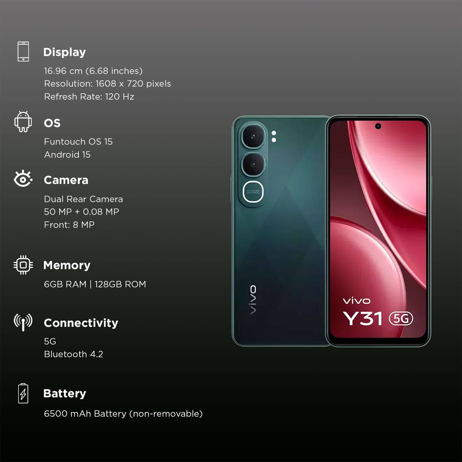 vivo Y31 5G (6GB RAM, 128GB, Diamond Green) vivo Y31 5G (6GB RAM, 128GB, Diamond Green)_3