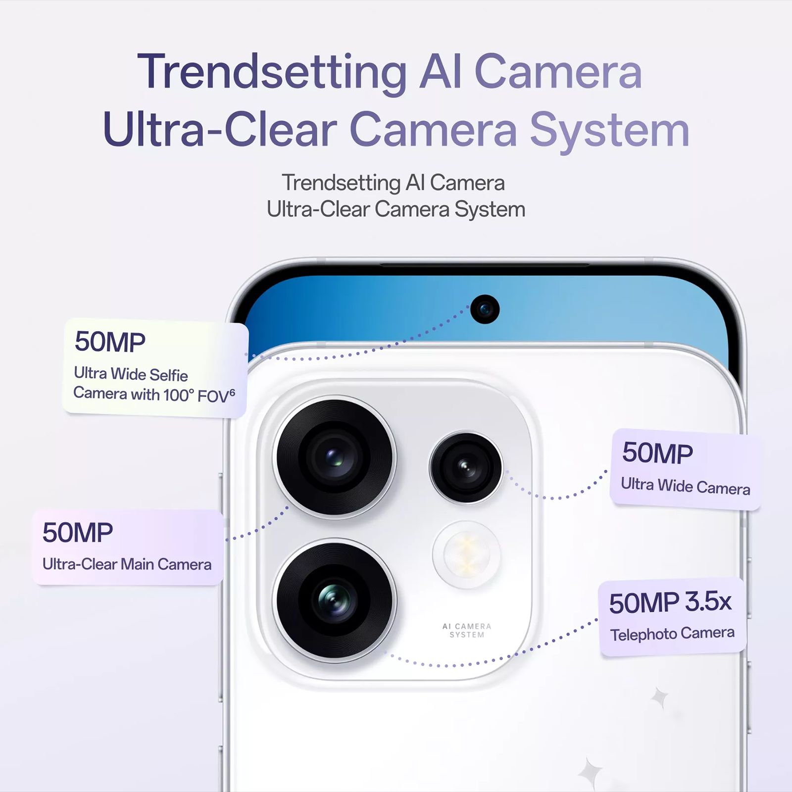 oppo Reno 16 5G (8GB RAM, 256GB, Starry White) oppo Reno 16 5G (8GB RAM, 256GB, Starry White)_11