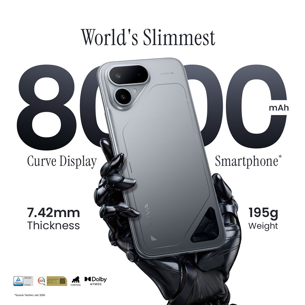 TECNO POVA CURVE 2 5G (8GB RAM, 256GB, Melting Silver)_5