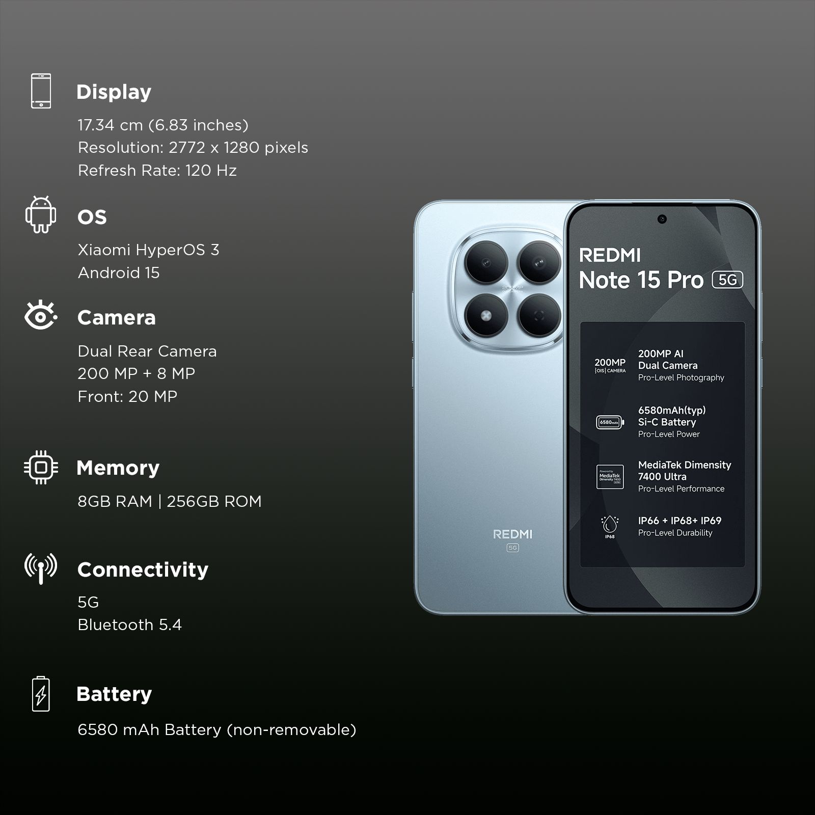 Redmi Note 15 Pro 5G (8GB RAM, 256GB, Mirage Blue) Redmi Note 15 Pro 5G (8GB RAM, 256GB, Mirage Blue)_3