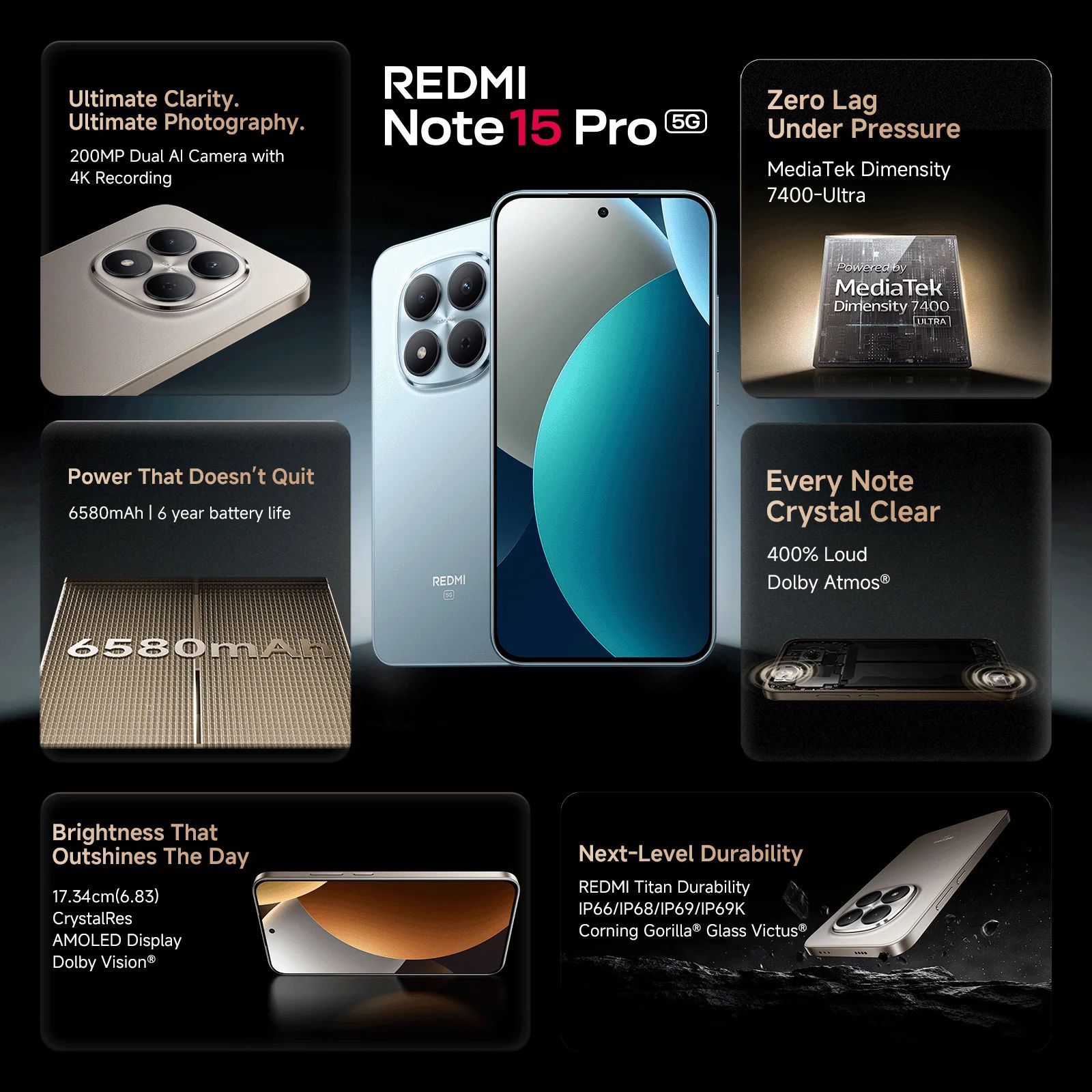 Redmi Note 15 Pro 5G (8GB RAM, 256GB, Mirage Blue) Redmi Note 15 Pro 5G (8GB RAM, 256GB, Mirage Blue)_8