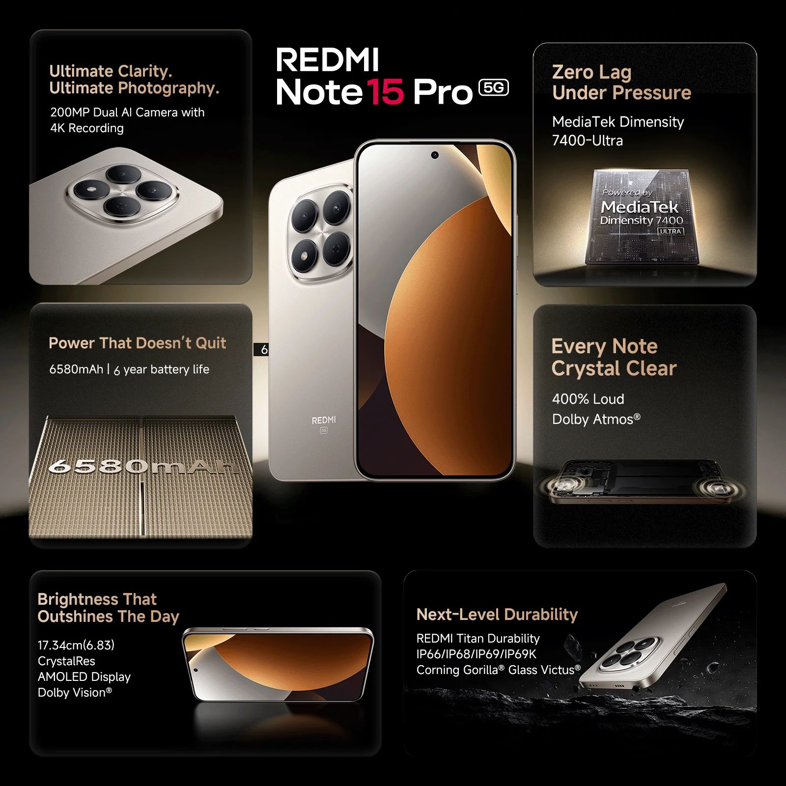 Redmi Note 15 Pro 5G (8GB RAM, 256GB, Silver Ash) Redmi Note 15 Pro 5G (8GB RAM, 256GB, Silver Ash)_8
