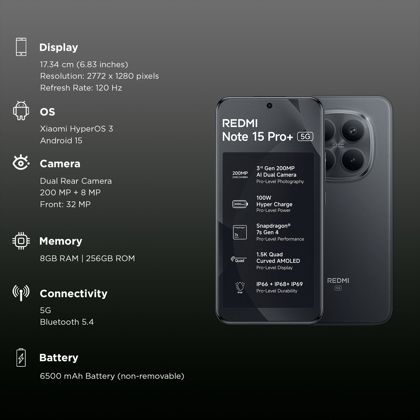 Redmi Note 15 Pro Plus 5G (8GB RAM, 256GB, Carbon Black)_3