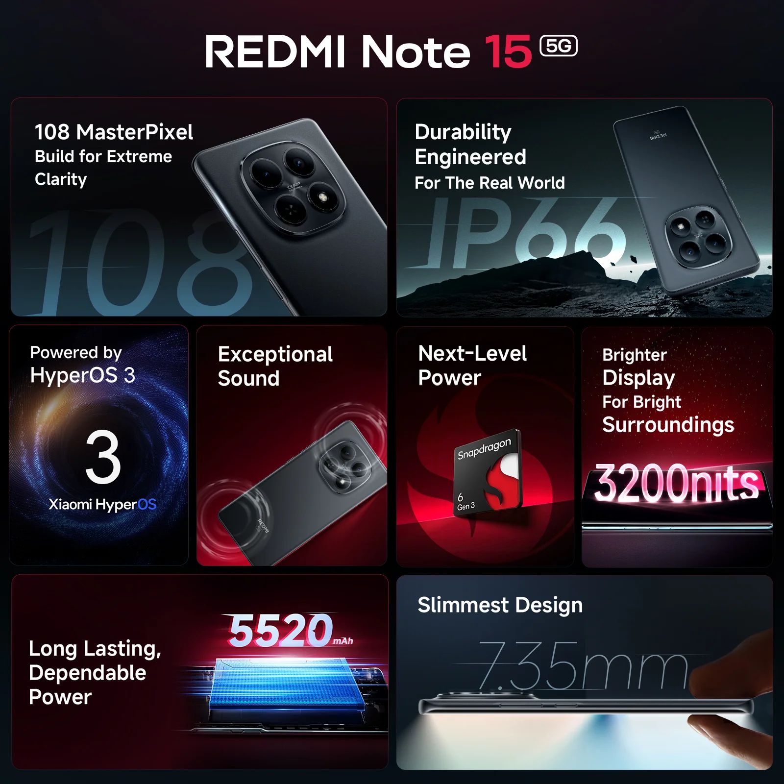 Redmi Note 15 5G (8GB RAM, 128GB, Black) Redmi Note 15 5G (8GB RAM, 128GB, Black)_11