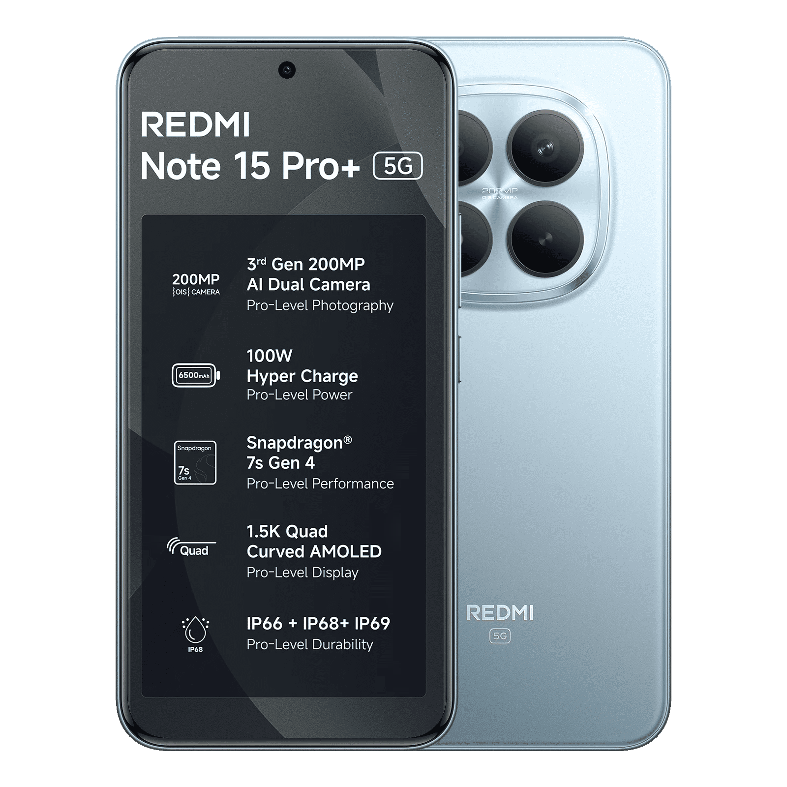 Redmi Note 15 Pro Plus 5G (8GB RAM, 256GB, Mirage Blue)_1