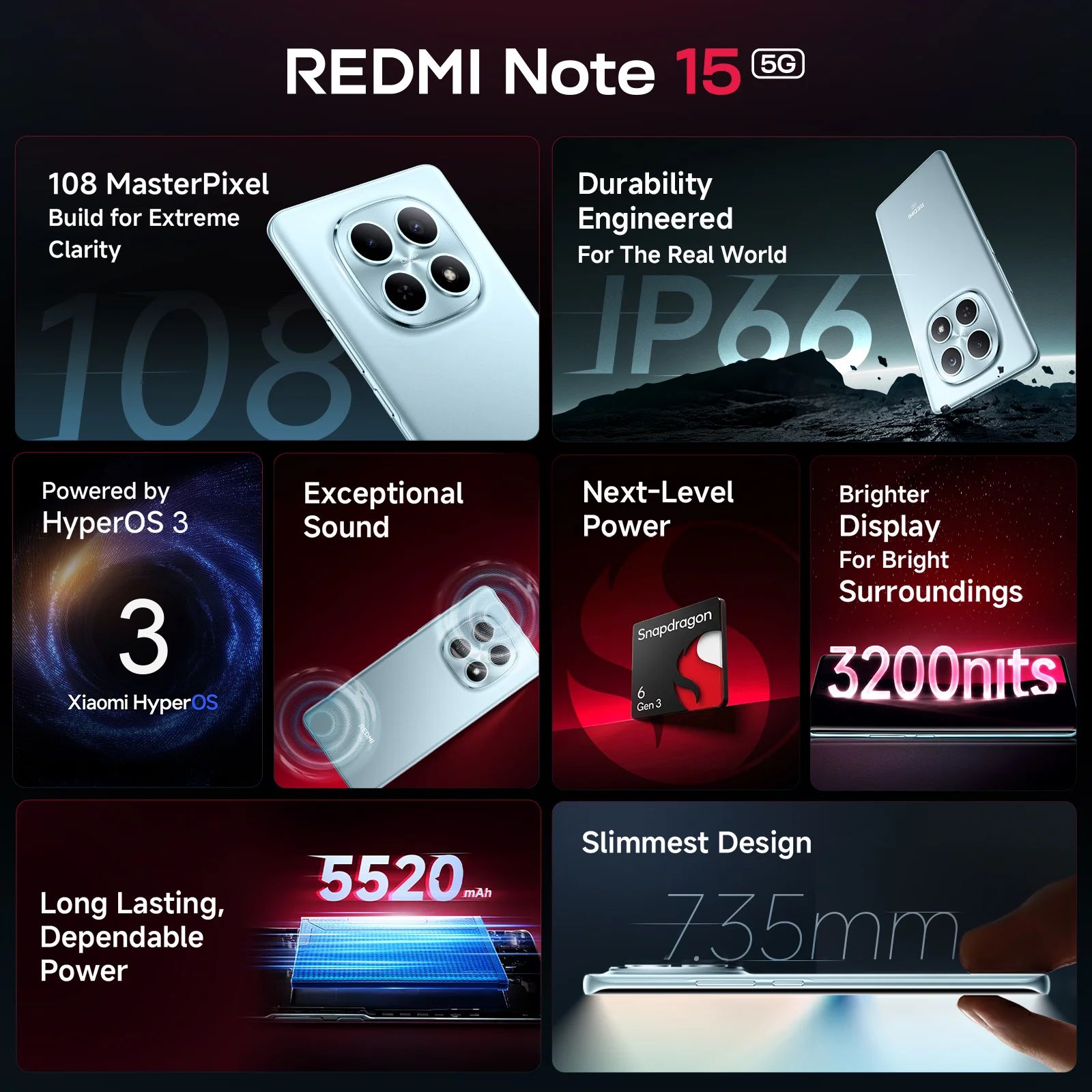 Redmi Note 15 5G (8GB RAM, 128GB, Glacier Blue) Redmi Note 15 5G (8GB RAM, 128GB, Glacier Blue)_11