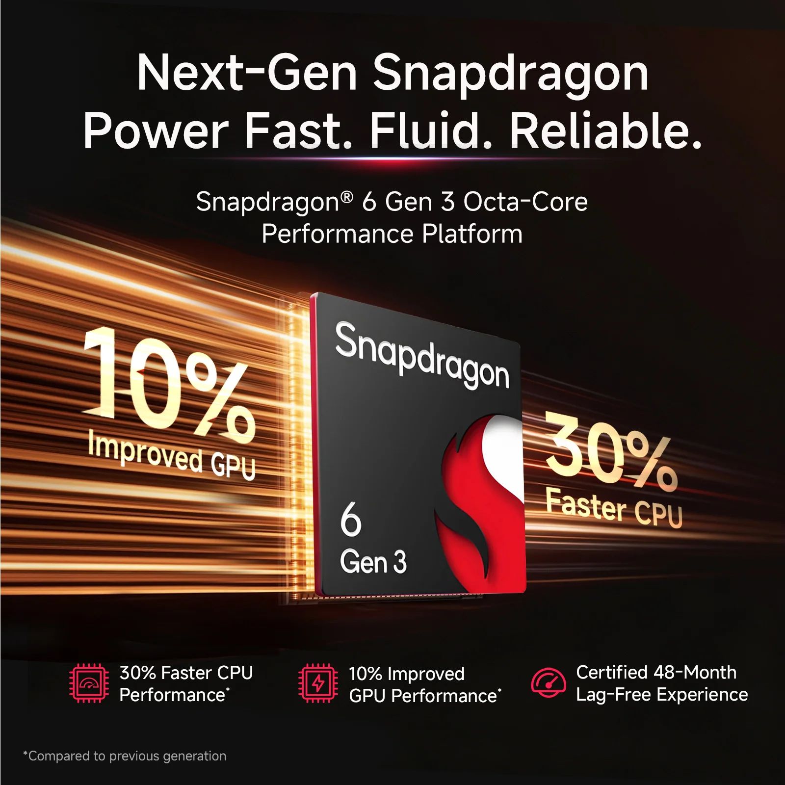 Redmi Note 15 5G (8GB RAM, 128GB, Glacier Blue) Redmi Note 15 5G (8GB RAM, 128GB, Glacier Blue)_12