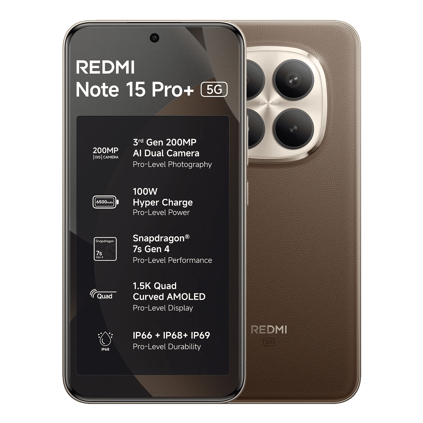 Redmi Note 15 Pro Plus 5G (8GB RAM, 256GB, Coffee Mocha) Redmi Note 15 Pro Plus 5G (8GB RAM, 256GB, Coffee Mocha)_1