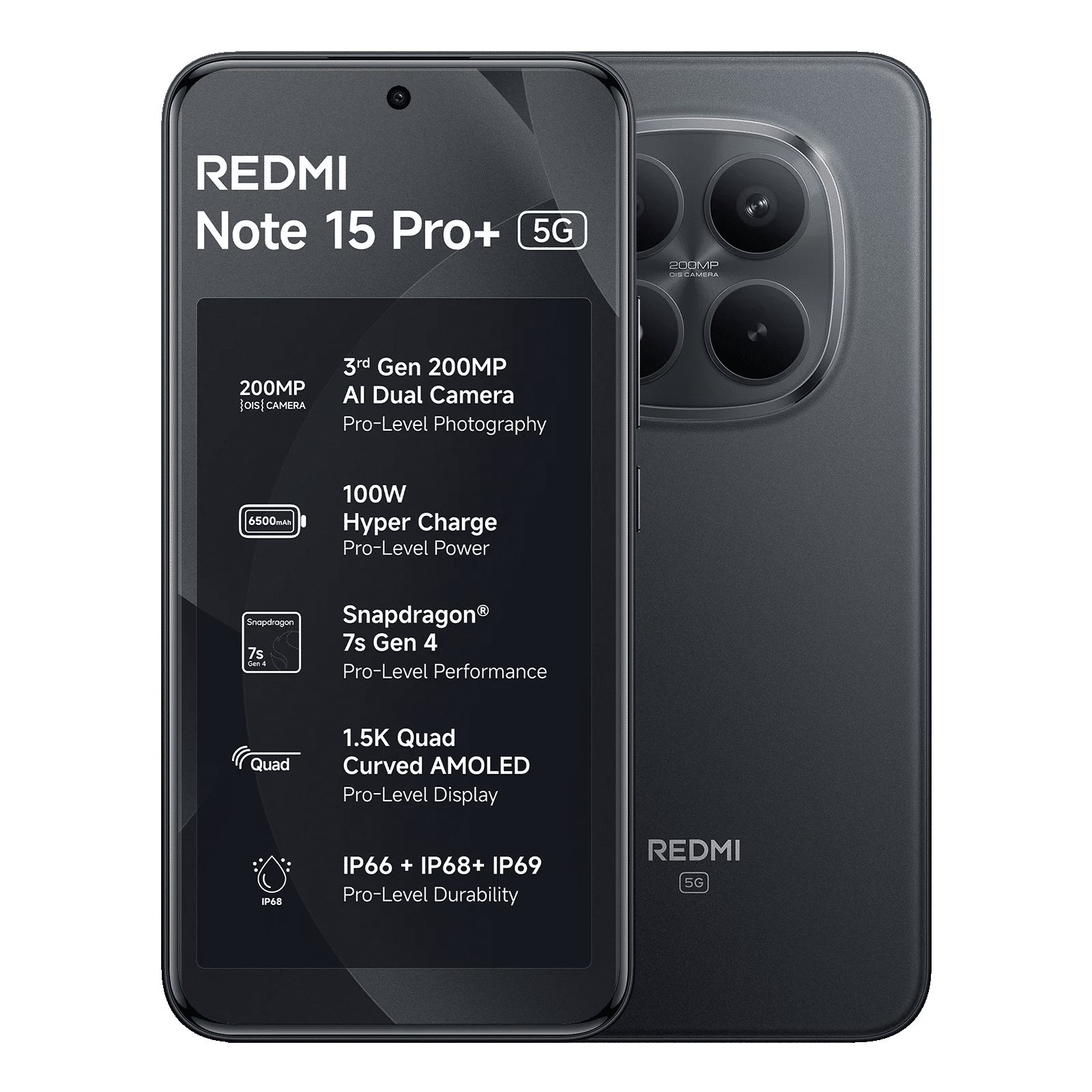 Redmi Note 15 Pro Plus 5G (12GB RAM, 256GB, Carbon Black)_1
