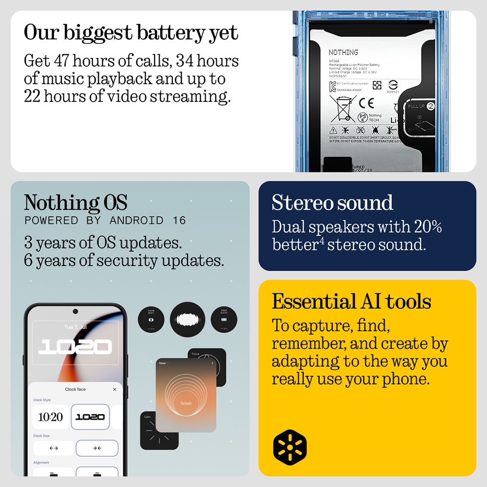 Nothing Phone 4b 5G (8GB RAM, 256GB, Black) Nothing Phone 4b 5G (8GB RAM, 256GB, Black)_9