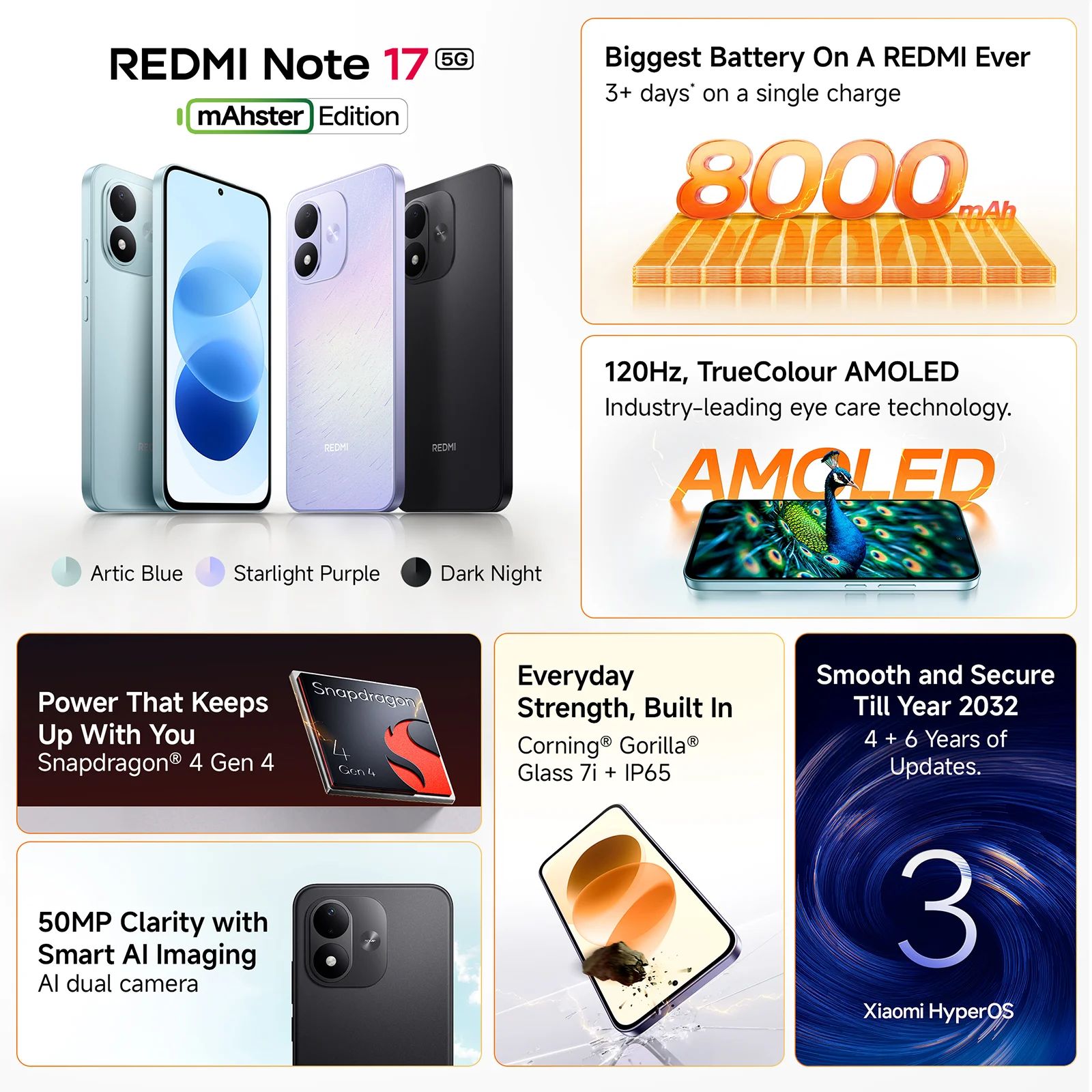 REDMI Note 17 5G (6GB RAM, 128GB, Arctic Blue) REDMI Note 17 5G (6GB RAM, 128GB, Arctic Blue)_14