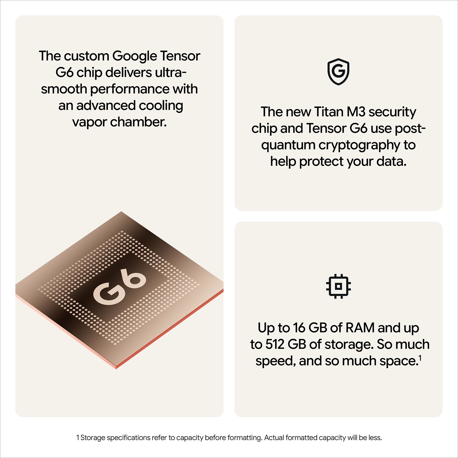 Google Pixel 11 Pro 5G (12GB RAM, 256GB, Obsidian)_10