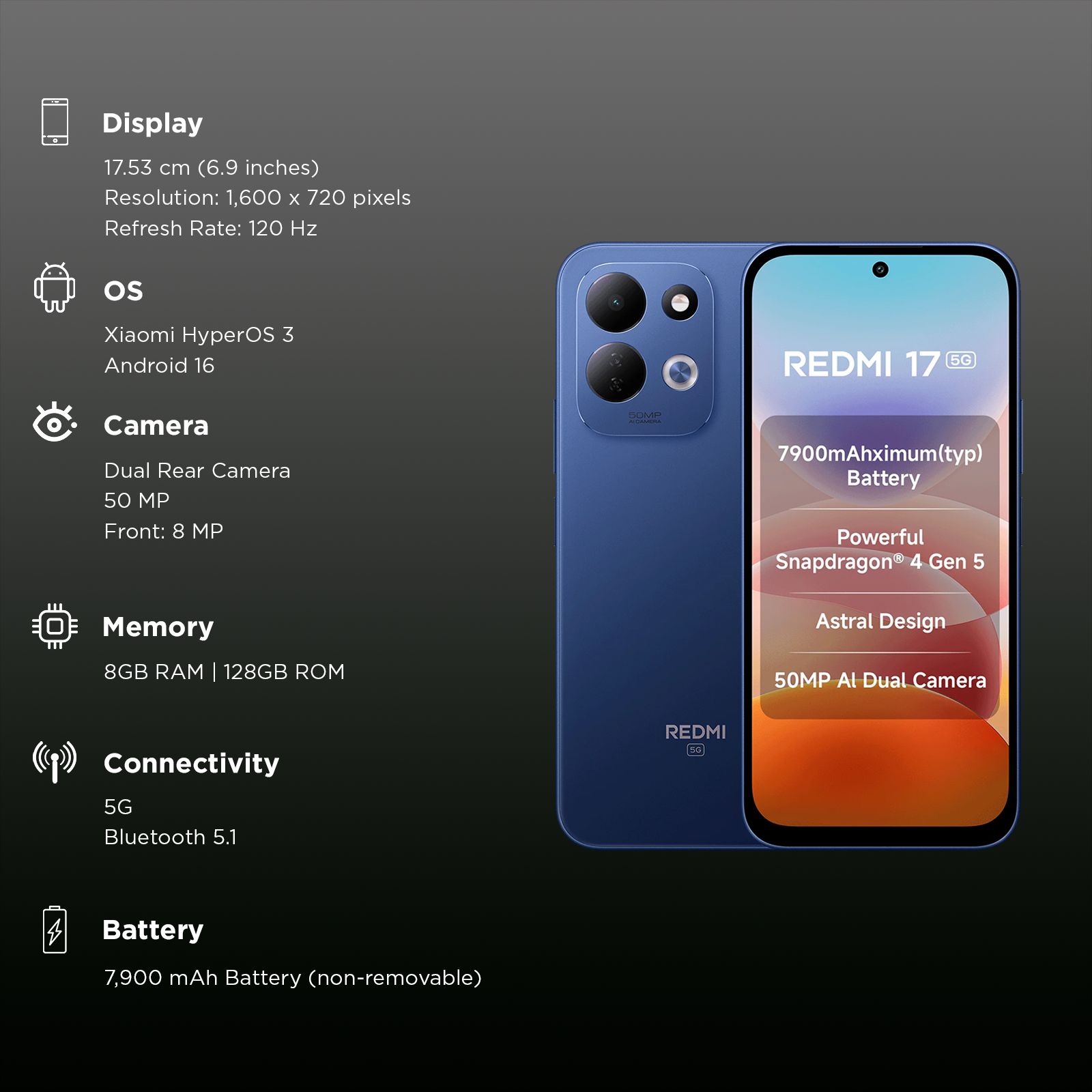 Redmi 17 5G (8GB RAM, 128GB, Endless Blue) Redmi 17 5G (8GB RAM, 128GB, Endless Blue)_3