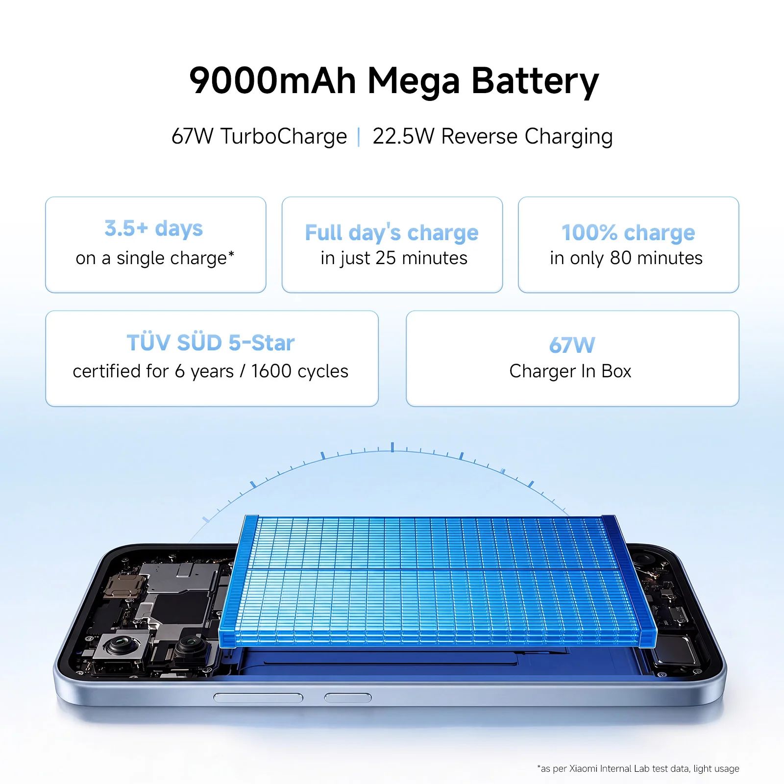 Redmi Note 17 Pro 5G (8GB RAM, 128GB, Stealth Black) Redmi Note 17 Pro 5G (8GB RAM, 128GB, Stealth Black)_8