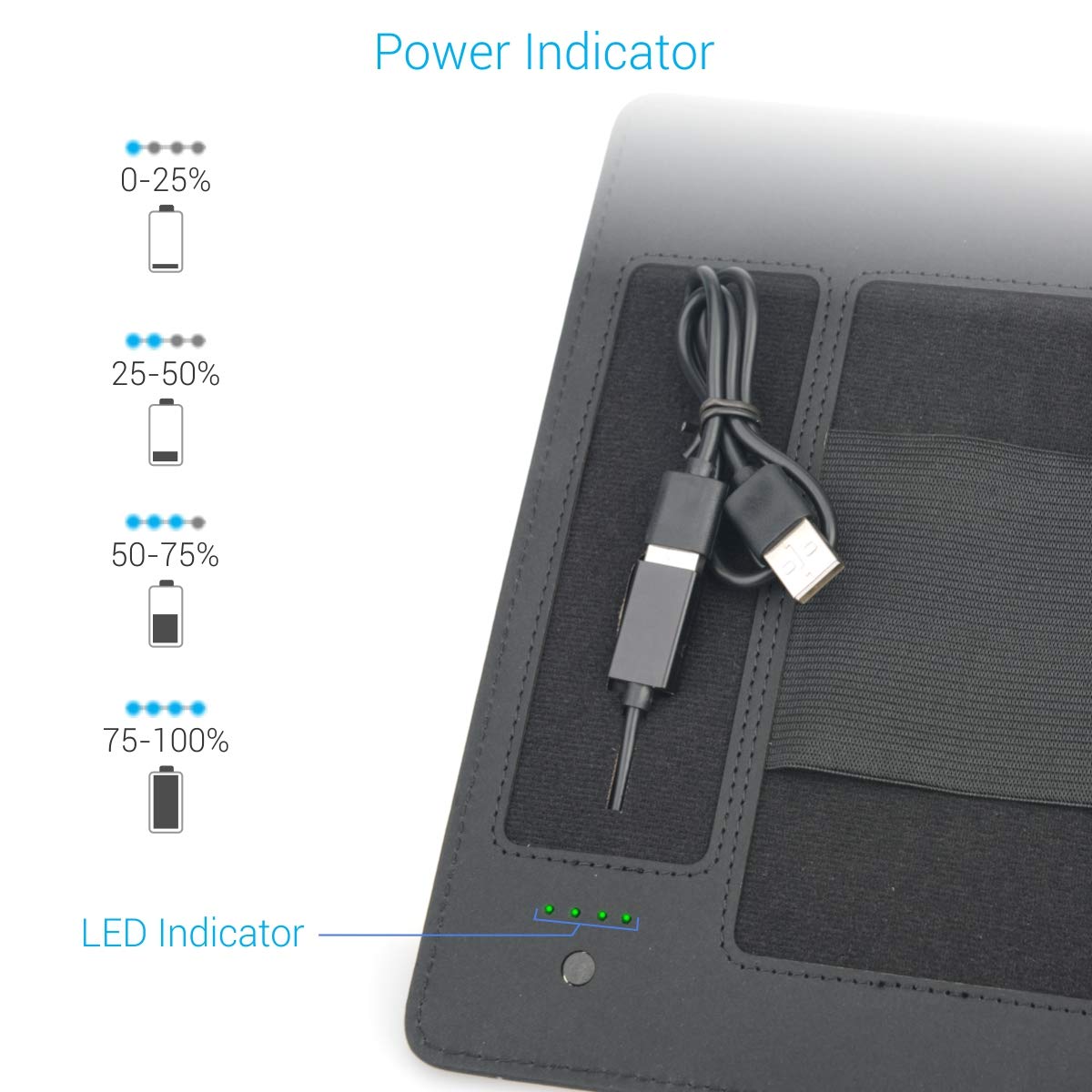 Portronics Power Wallet 10000 mAh Power Bank (1 Type A Port,  PU Leather Casing, LED Charging Indicator, Black)_5
