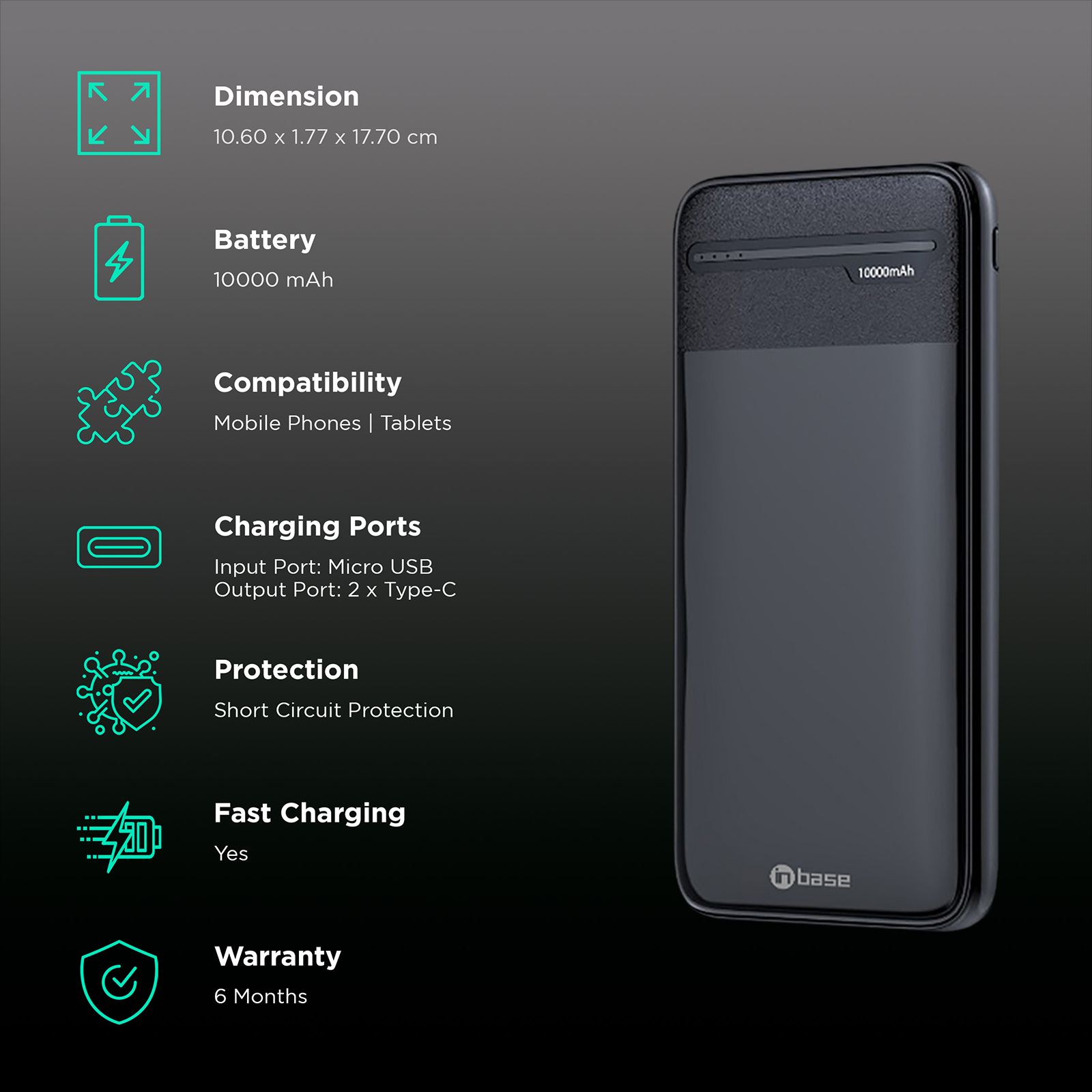in base Atom 10000 mAh Fast Charging Power Bank (2 Type C Ports, High Quality Battery, Black)_3