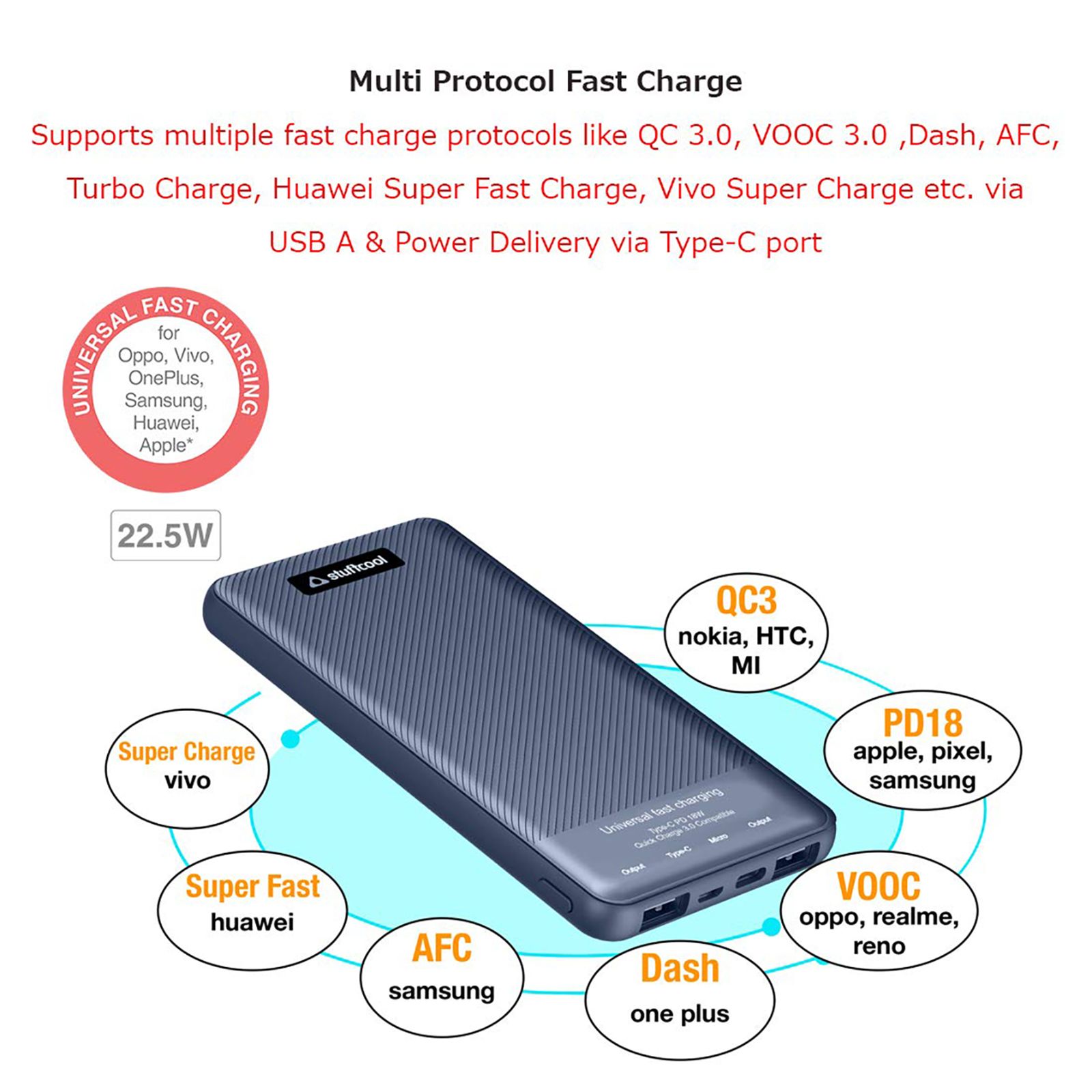 stuffcool PB2070UF 10000 mAh Fast Charging Power Bank (1 Type C & 2 Type A Ports, LED Indicator, Blue)_15