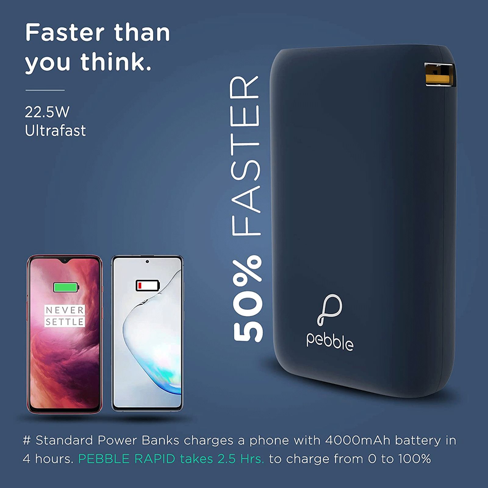 Pebble Rapid 10000 mAh 22.5W Fast Charging Power Bank (1 Micro USB Type B, 1 Type C & 1 Type A Ports, 10 Way Circuit Protection, Blue) Pebble Rapid 10000 mAh 22.5W Fast Charging Power Bank (1 Micro USB Type B, 1 Type C & 1 Type A Ports, 10 Way Circuit Protection, Blue)_6